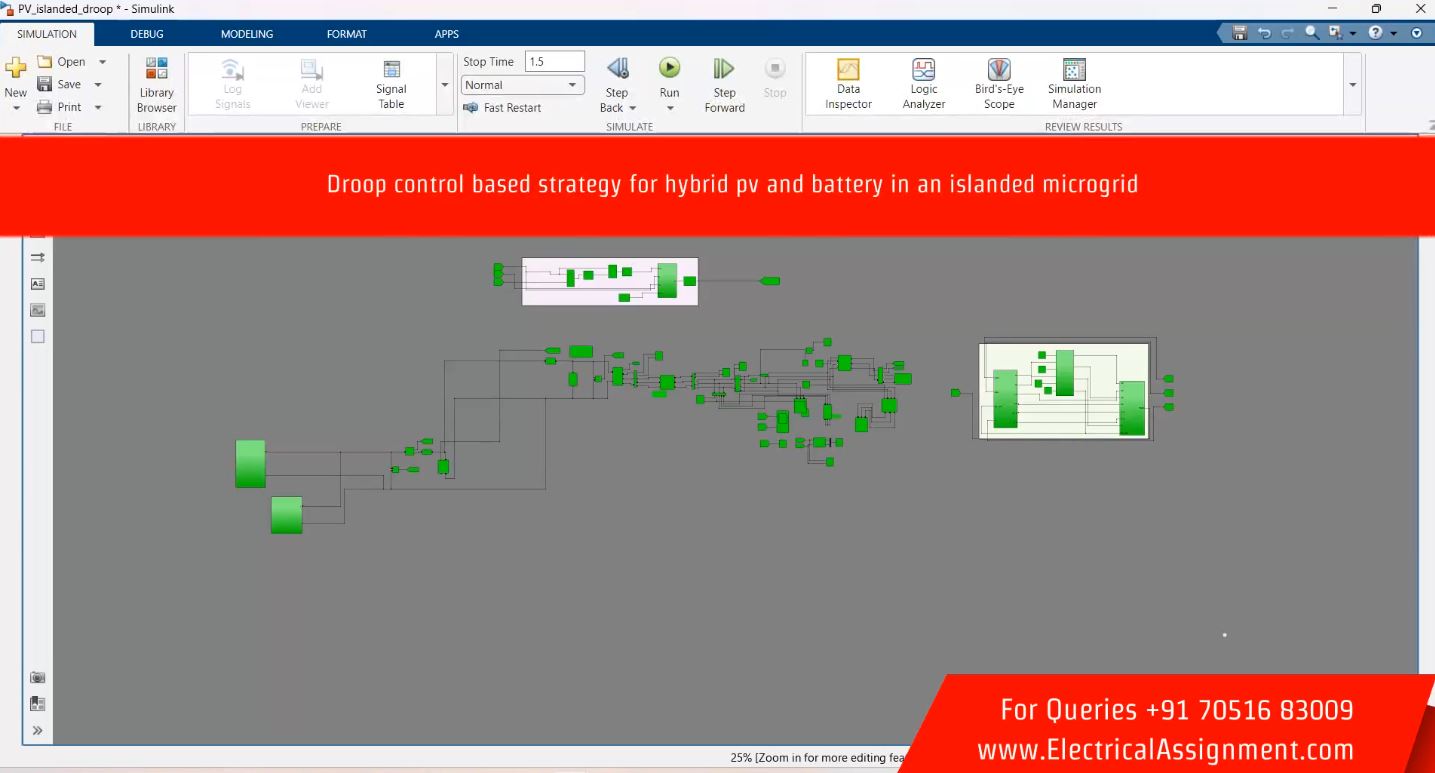 Design of Controller for Hybrid DC Microgrid using AI simulation output result 3 Design of Controller for Hybrid DC Microgrid using AI simulation output result 3