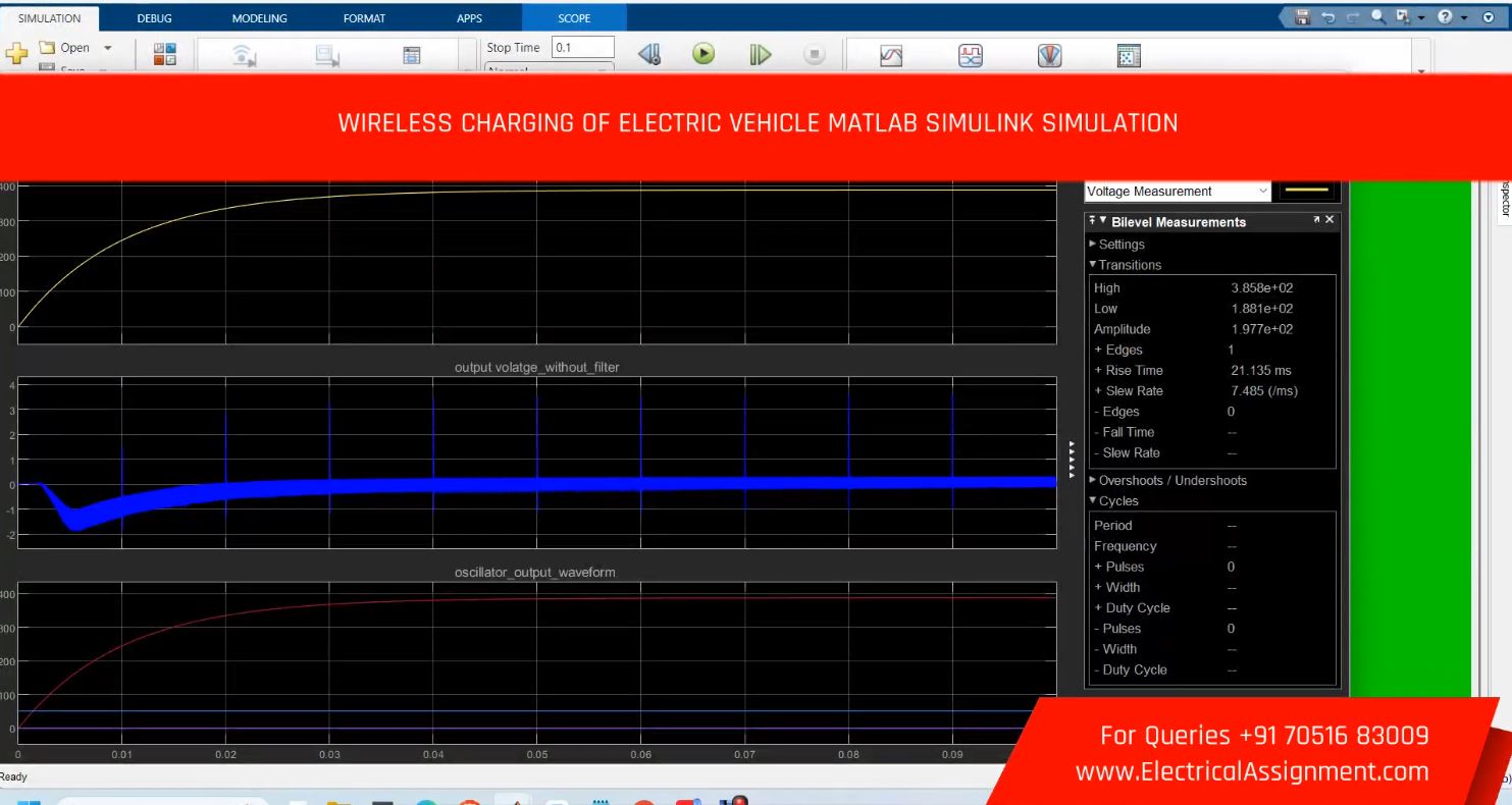 Design of Wireless Charging System of Electric Vehicle simulation output result 6 Design of Wireless Charging System of Electric Vehicle simulation output result 6