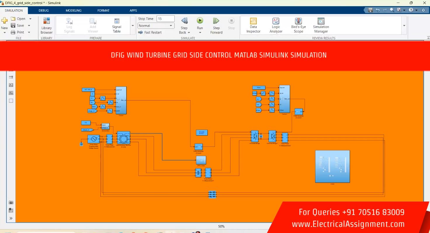 DFIG WIND TURBINE GRID SIDE CONTROL MATLAB SIMULINK SIMULATION simulation output result 3 DFIG WIND TURBINE GRID SIDE CONTROL MATLAB SIMULINK SIMULATION simulation output result 3