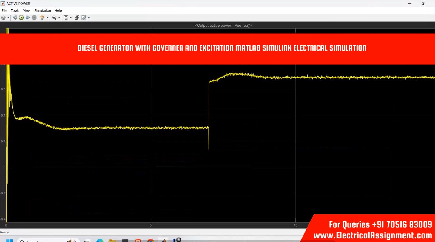 DIESEL GENERATOR WITH GOVERNER AND EXCITATION MATLAB SIMULINK ELECTRICAL SIMULATION simulation output result 2 DIESEL GENERATOR WITH GOVERNER AND EXCITATION MATLAB SIMULINK ELECTRICAL SIMULATION simulation output result 2
