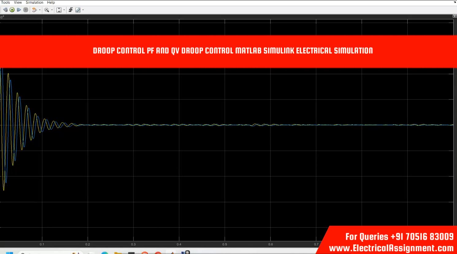 DROOP CONTROL PF AND QV DROOP CONTROL MATLAB SIMULINK ELECTRICAL SIMULATION simulation output result 2 DROOP CONTROL PF AND QV DROOP CONTROL MATLAB SIMULINK ELECTRICAL SIMULATION simulation output result 2