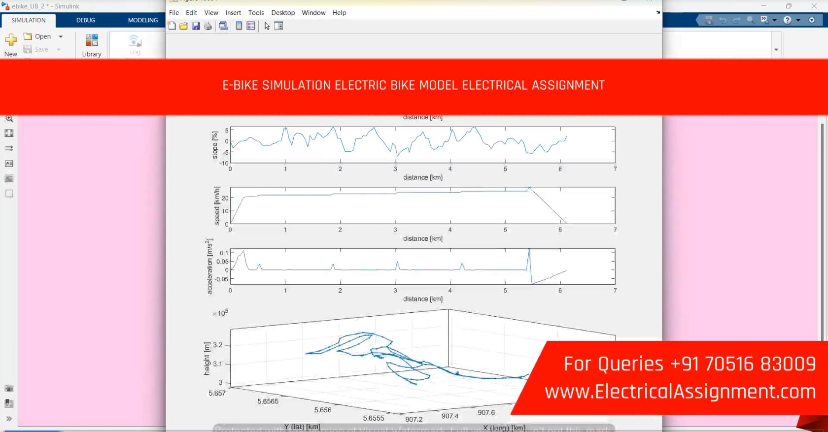E-BIKE SIMULATION ELECTRIC BIKE MODEL ELECTRICAL ASSIGNMENT project model and simulation diagram E-BIKE SIMULATION ELECTRIC BIKE MODEL ELECTRICAL ASSIGNMENT project model and simulation diagram