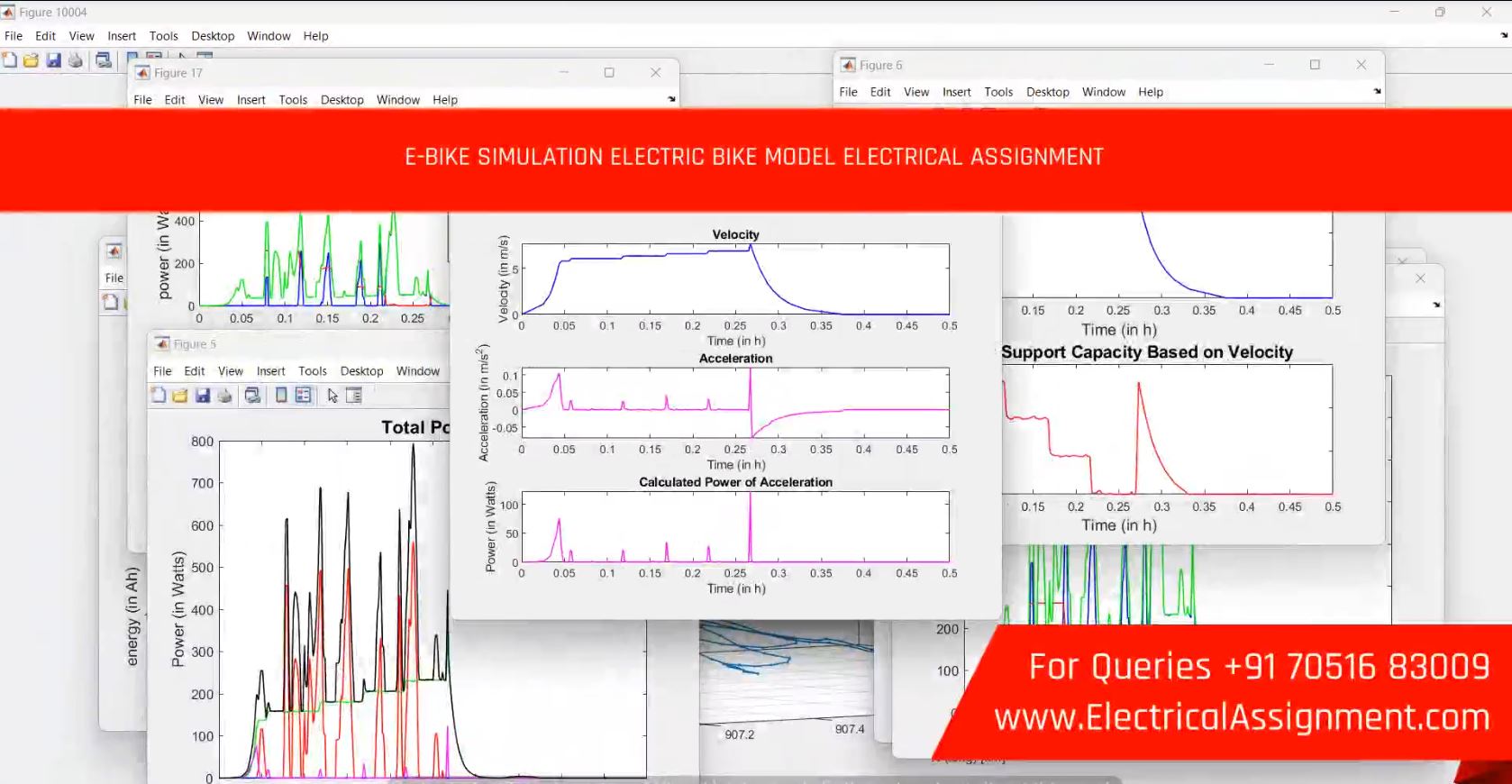 E-BIKE SIMULATION ELECTRIC BIKE MODEL ELECTRICAL ASSIGNMENT simulation output result 5 E-BIKE SIMULATION ELECTRIC BIKE MODEL ELECTRICAL ASSIGNMENT simulation output result 5