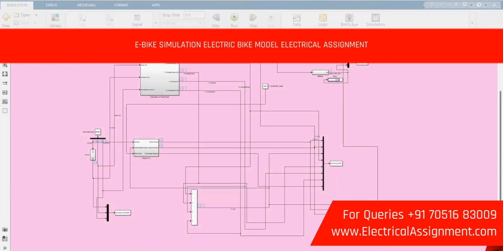 E-BIKE SIMULATION ELECTRIC BIKE MODEL ELECTRICAL ASSIGNMENT simulation output result 6 E-BIKE SIMULATION ELECTRIC BIKE MODEL ELECTRICAL ASSIGNMENT simulation output result 6