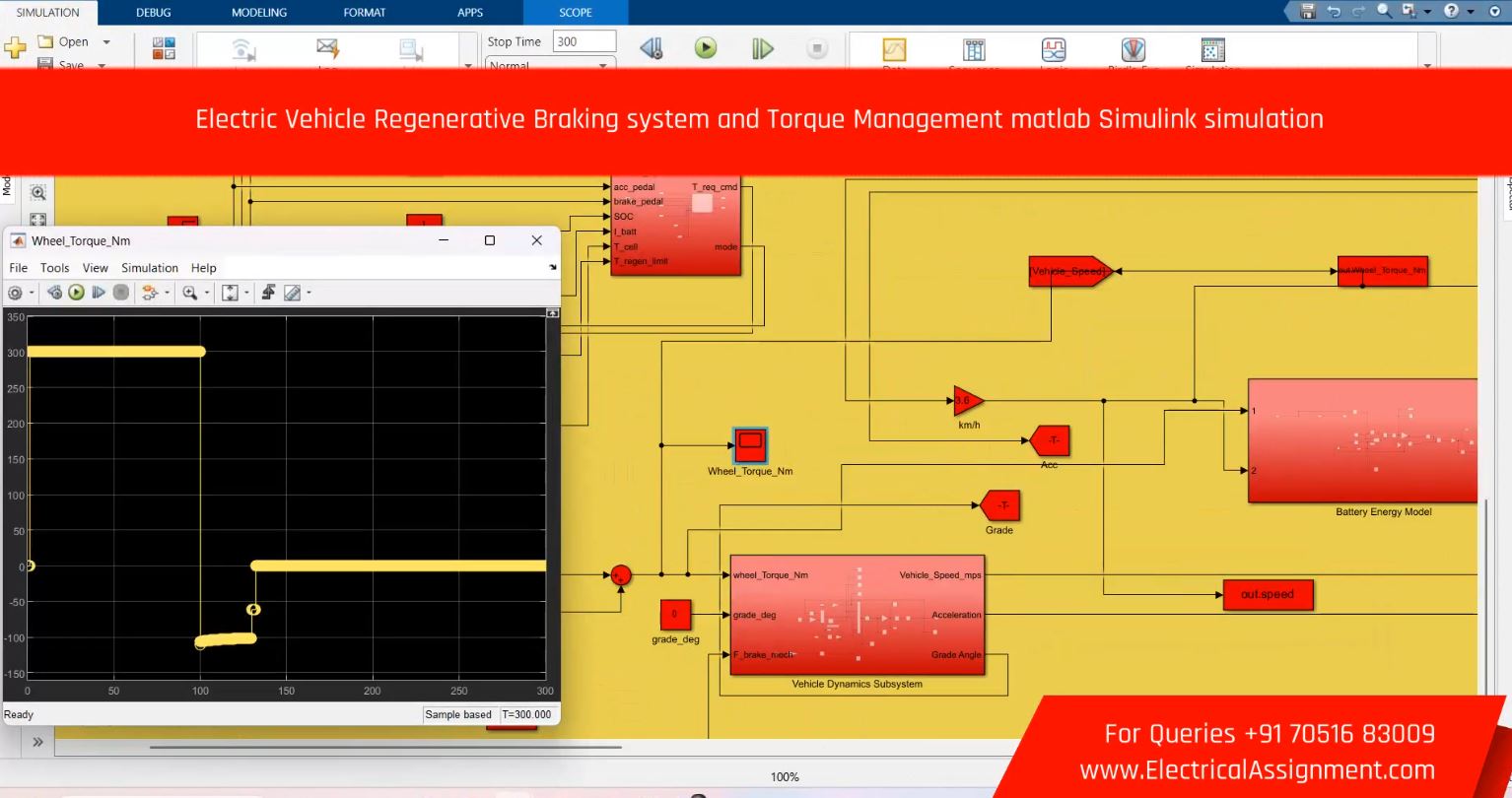 Electric Vehicle Regenerative Braking system and Torque Management matlab Simulink simulation simulation output result 3 Electric Vehicle Regenerative Braking system and Torque Management matlab Simulink simulation simulation output result 3