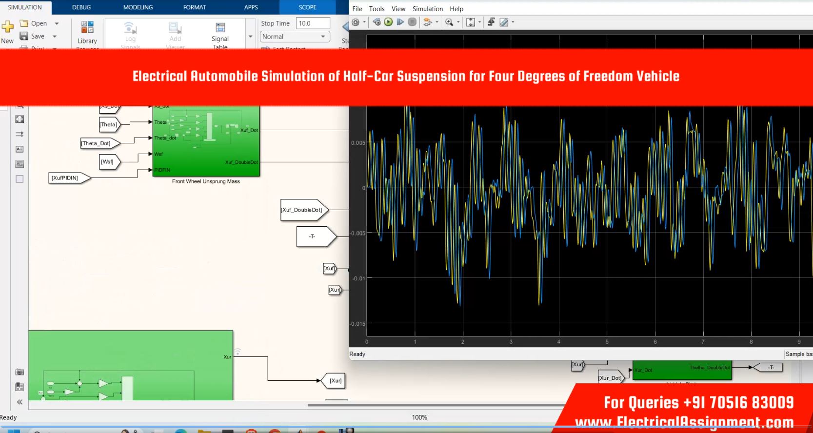 Electrical Automobile Simulation of Half-Car Suspension for Four Degrees of Freedom Vehicle simulation output result 2 Electrical Automobile Simulation of Half-Car Suspension for Four Degrees of Freedom Vehicle simulation output result 2