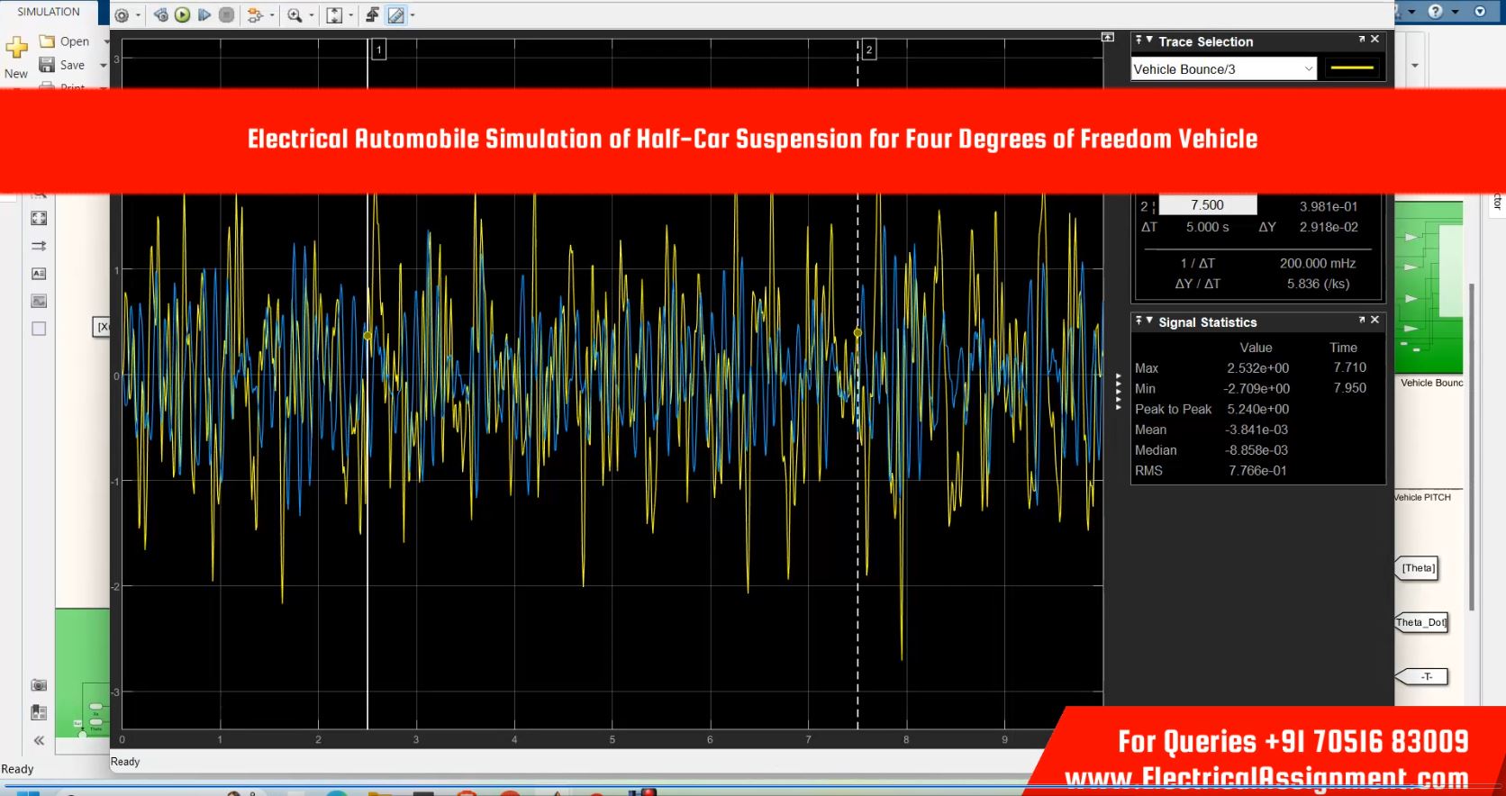 Electrical Automobile Simulation of Half-Car Suspension for Four Degrees of Freedom Vehicle simulation output result 3 Electrical Automobile Simulation of Half-Car Suspension for Four Degrees of Freedom Vehicle simulation output result 3