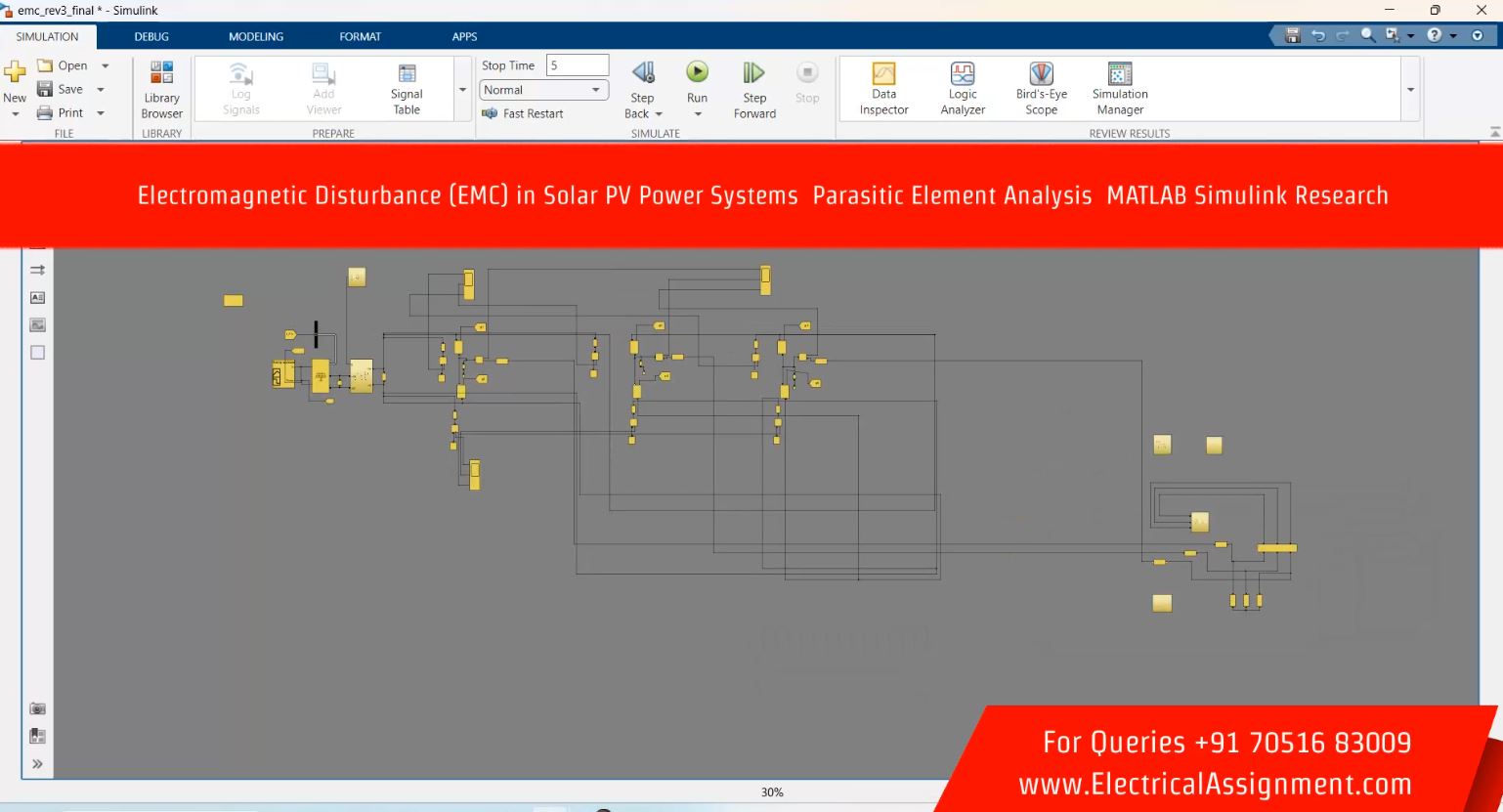 Electromagnetic Disturbance (EMC) in Solar PV Power Systems Parasitic Element Analysis MATLAB Simulink Research simulation output result 3 Electromagnetic Disturbance (EMC) in Solar PV Power Systems Parasitic Element Analysis MATLAB Simulink Research simulation output result 3