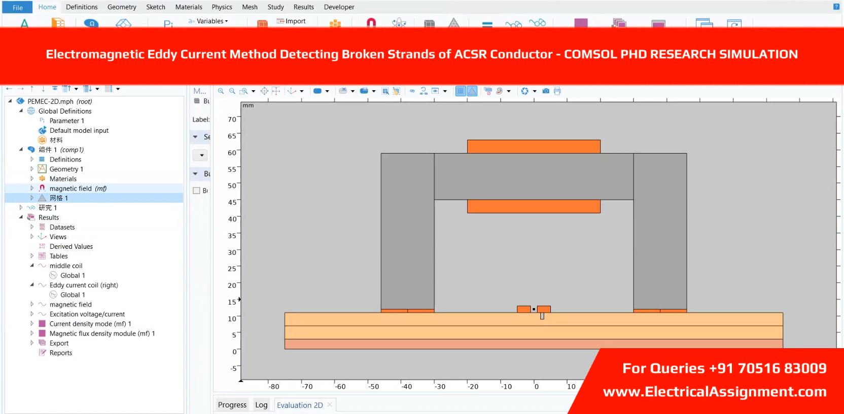 Electromagnetic Eddy Current Method Detecting Broken Strands of ACSR Conductor - COMSOL PHD RESEARCH SIMULATION simulation output result 4 Electromagnetic Eddy Current Method Detecting Broken Strands of ACSR Conductor - COMSOL PHD RESEARCH SIMULATION simulation output result 4