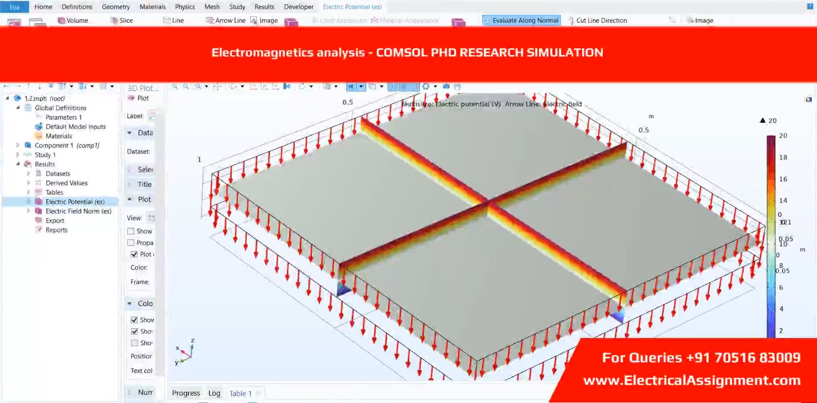 Electromagnetics analysis - COMSOL PHD RESEARCH SIMULATION simulation output result 1 Electromagnetics analysis - COMSOL PHD RESEARCH SIMULATION simulation output result 1