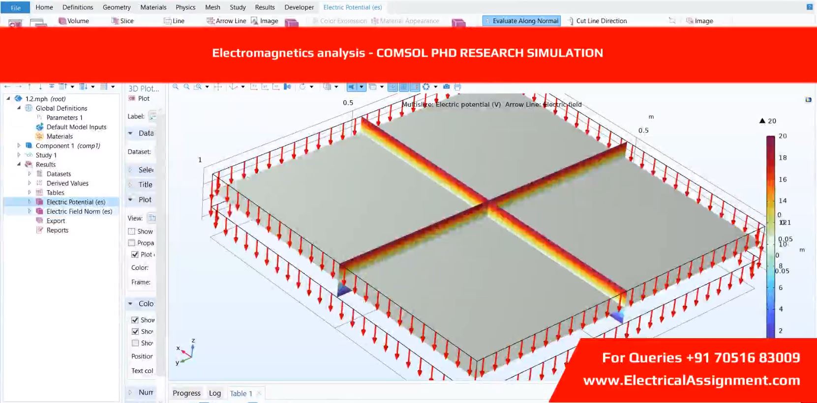 Electromagnetics analysis - COMSOL PHD RESEARCH SIMULATION simulation output result 2 Electromagnetics analysis - COMSOL PHD RESEARCH SIMULATION simulation output result 2