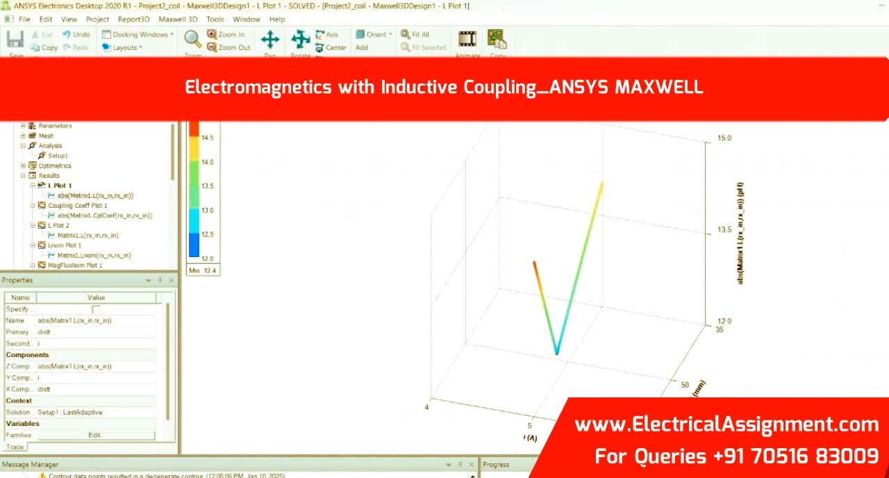 Electromagnetics with Inductive Coupling ANSYS MAXWELL simulation output result 6 Electromagnetics with Inductive Coupling ANSYS MAXWELL simulation output result 6