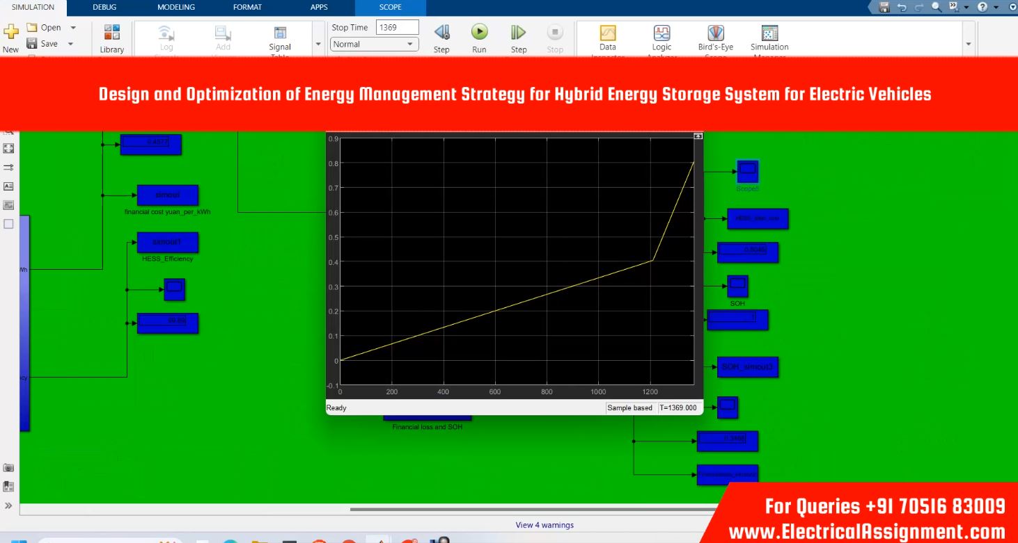 Energy Management Strategy for Battery Super capacitor - Hybrid Energy Storage System for electric vehicle simulation output result 1 Energy Management Strategy for Battery Super capacitor - Hybrid Energy Storage System for electric vehicle simulation output result 1