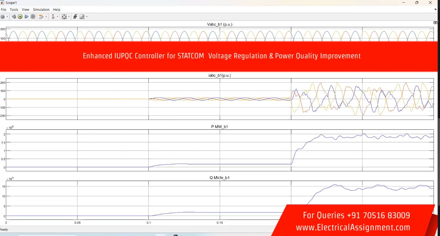 Enhanced IUPQC Controller for STATCOM Voltage Regulation & Power Quality Improvement simulation output result 3 Enhanced IUPQC Controller for STATCOM Voltage Regulation & Power Quality Improvement simulation output result 3