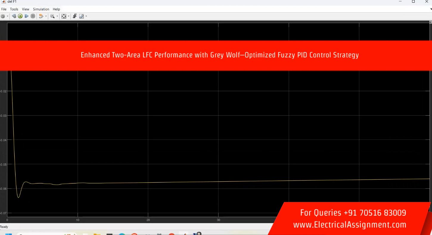 Enhanced Two-Area LFC Performance with Grey Wolf–Optimized Fuzzy PID Control Strategy simulation output result 1 Enhanced Two-Area LFC Performance with Grey Wolf–Optimized Fuzzy PID Control Strategy simulation output result 1