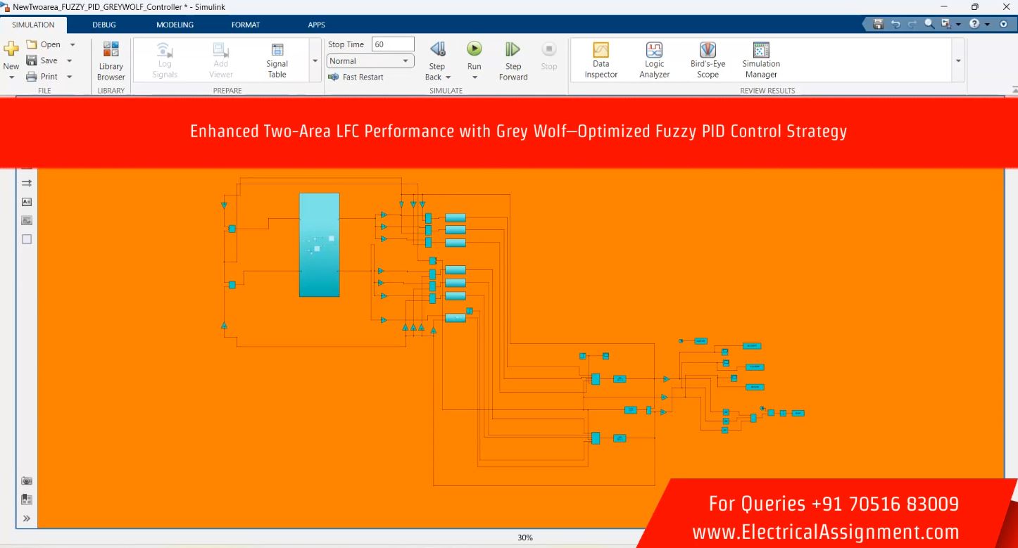 Enhanced Two-Area LFC Performance with Grey Wolf–Optimized Fuzzy PID Control Strategy simulation output result 4 Enhanced Two-Area LFC Performance with Grey Wolf–Optimized Fuzzy PID Control Strategy simulation output result 4
