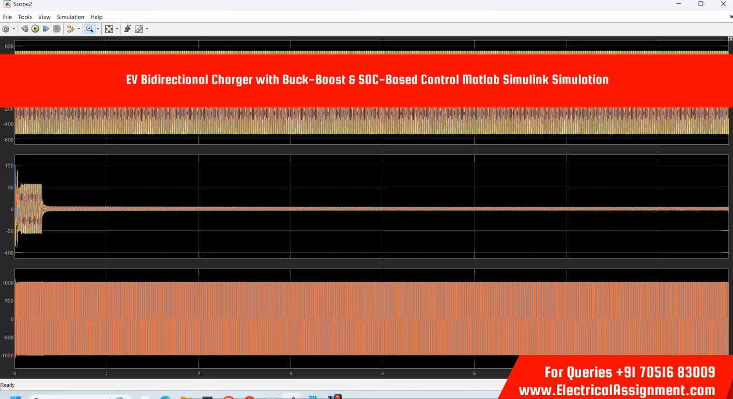EV Bidirectional Charger with Buck-Boost & SOC-Based Control Matlab Simulink Simulation simulation output result 1 EV Bidirectional Charger with Buck-Boost & SOC-Based Control Matlab Simulink Simulation simulation output result 1