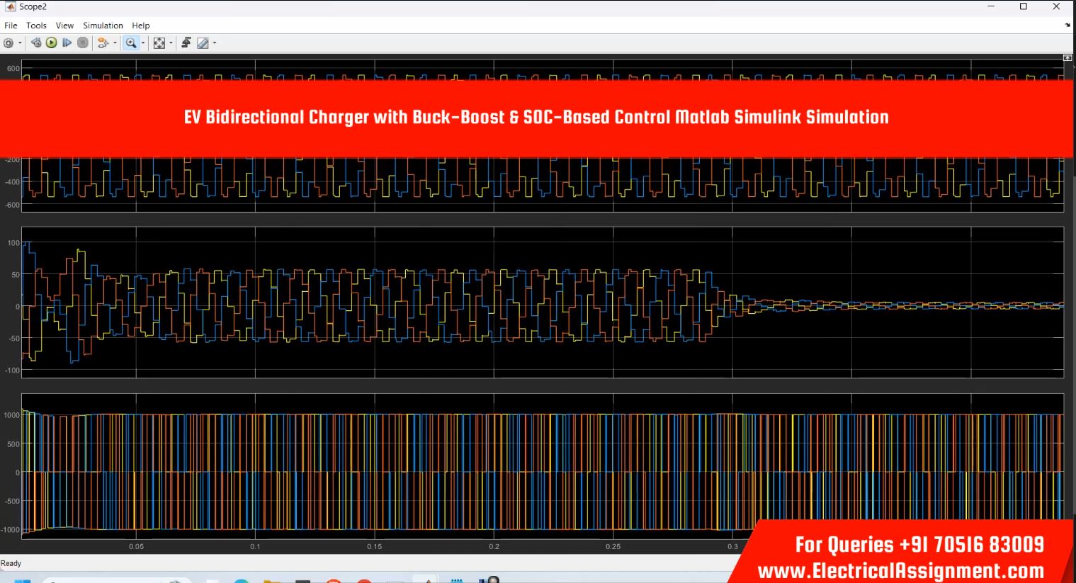 EV Bidirectional Charger with Buck-Boost & SOC-Based Control Matlab Simulink Simulation simulation output result 2 EV Bidirectional Charger with Buck-Boost & SOC-Based Control Matlab Simulink Simulation simulation output result 2