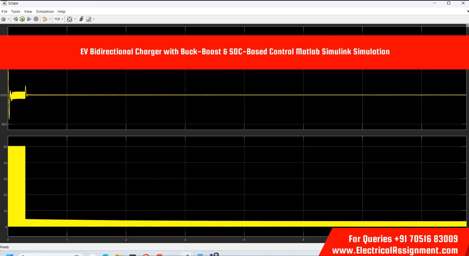 EV Bidirectional Charger with Buck-Boost & SOC-Based Control Matlab Simulink Simulation simulation output result 4 EV Bidirectional Charger with Buck-Boost & SOC-Based Control Matlab Simulink Simulation simulation output result 4