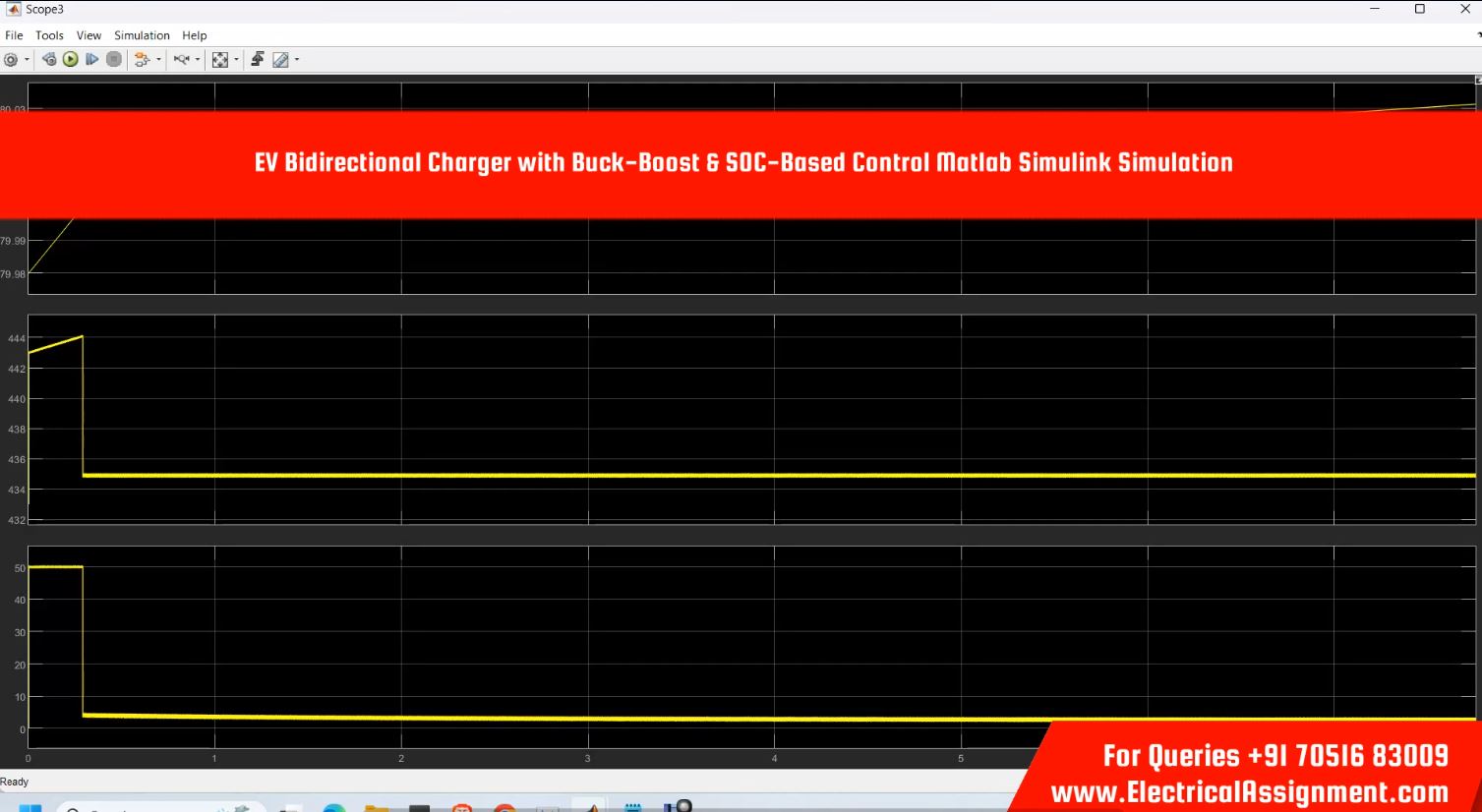 EV Bidirectional Charger with Buck-Boost & SOC-Based Control Matlab Simulink Simulation simulation output result 5 EV Bidirectional Charger with Buck-Boost & SOC-Based Control Matlab Simulink Simulation simulation output result 5