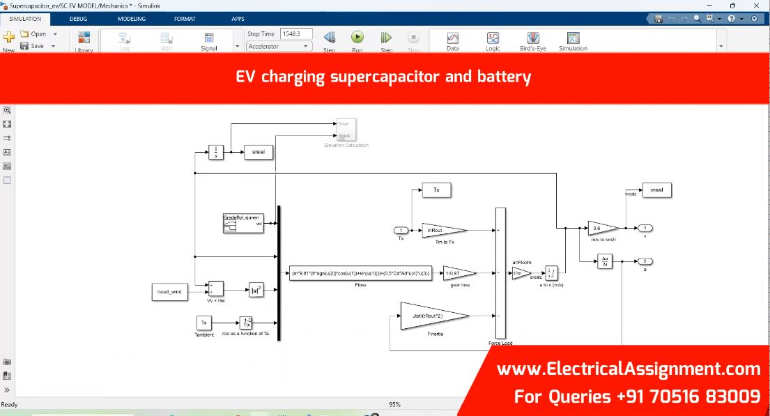 EV charging supercapacitor and battery simulation output result 6 EV charging supercapacitor and battery simulation output result 6