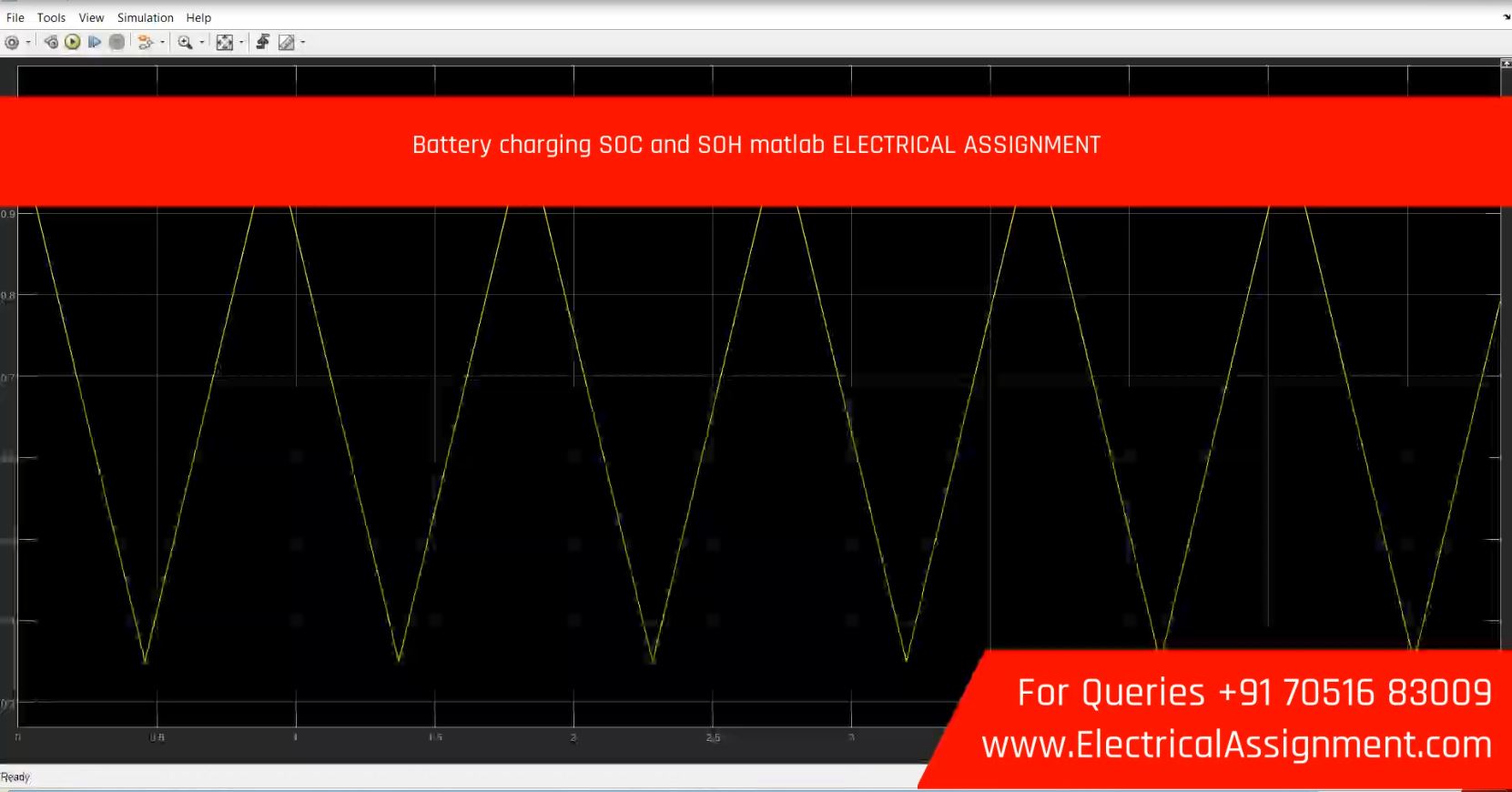 EV charging supercapacitor and battery simulation output result 8 EV charging supercapacitor and battery simulation output result 8