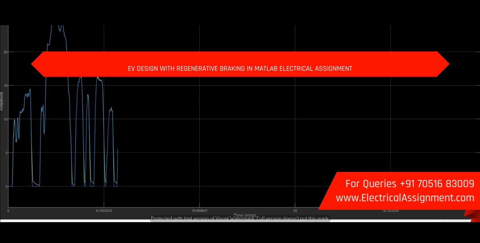EV DESIGN WITH REGENERATIVE BRAKING IN MATLAB ELECTRICAL ASSIGNMENT project model and simulation diagram EV DESIGN WITH REGENERATIVE BRAKING IN MATLAB ELECTRICAL ASSIGNMENT project model and simulation diagram