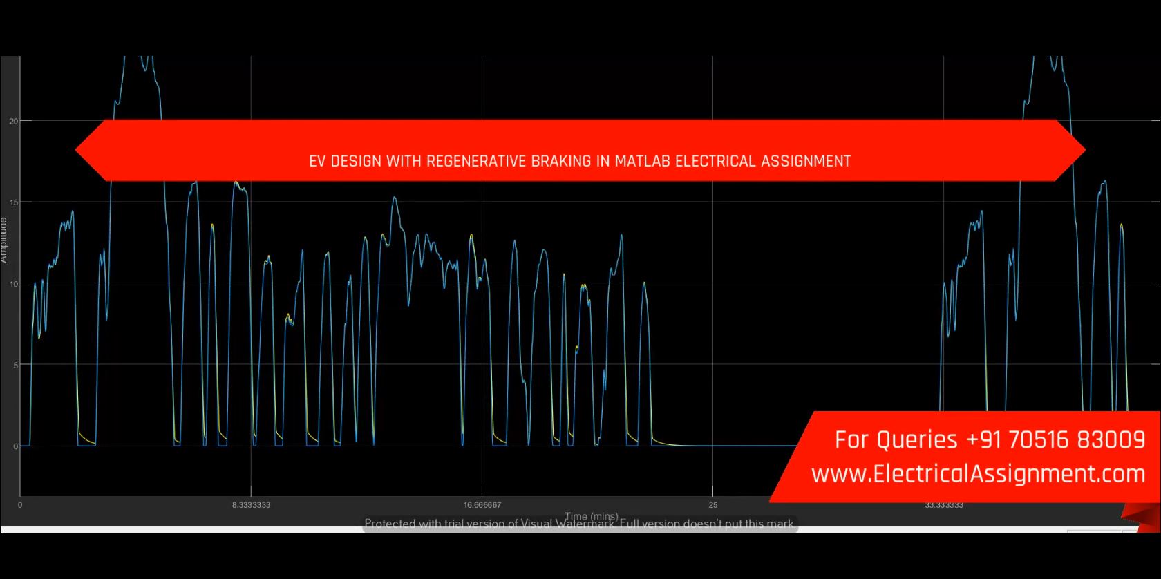 EV DESIGN WITH REGENERATIVE BRAKING IN MATLAB ELECTRICAL ASSIGNMENT simulation output result 1 EV DESIGN WITH REGENERATIVE BRAKING IN MATLAB ELECTRICAL ASSIGNMENT simulation output result 1