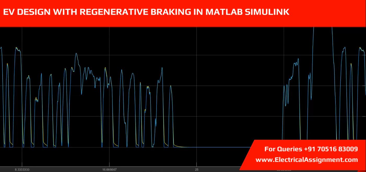 EV DESIGN WITH REGENERATIVE BRAKING IN MATLAB SIMULINK simulation output result 1 EV DESIGN WITH REGENERATIVE BRAKING IN MATLAB SIMULINK simulation output result 1