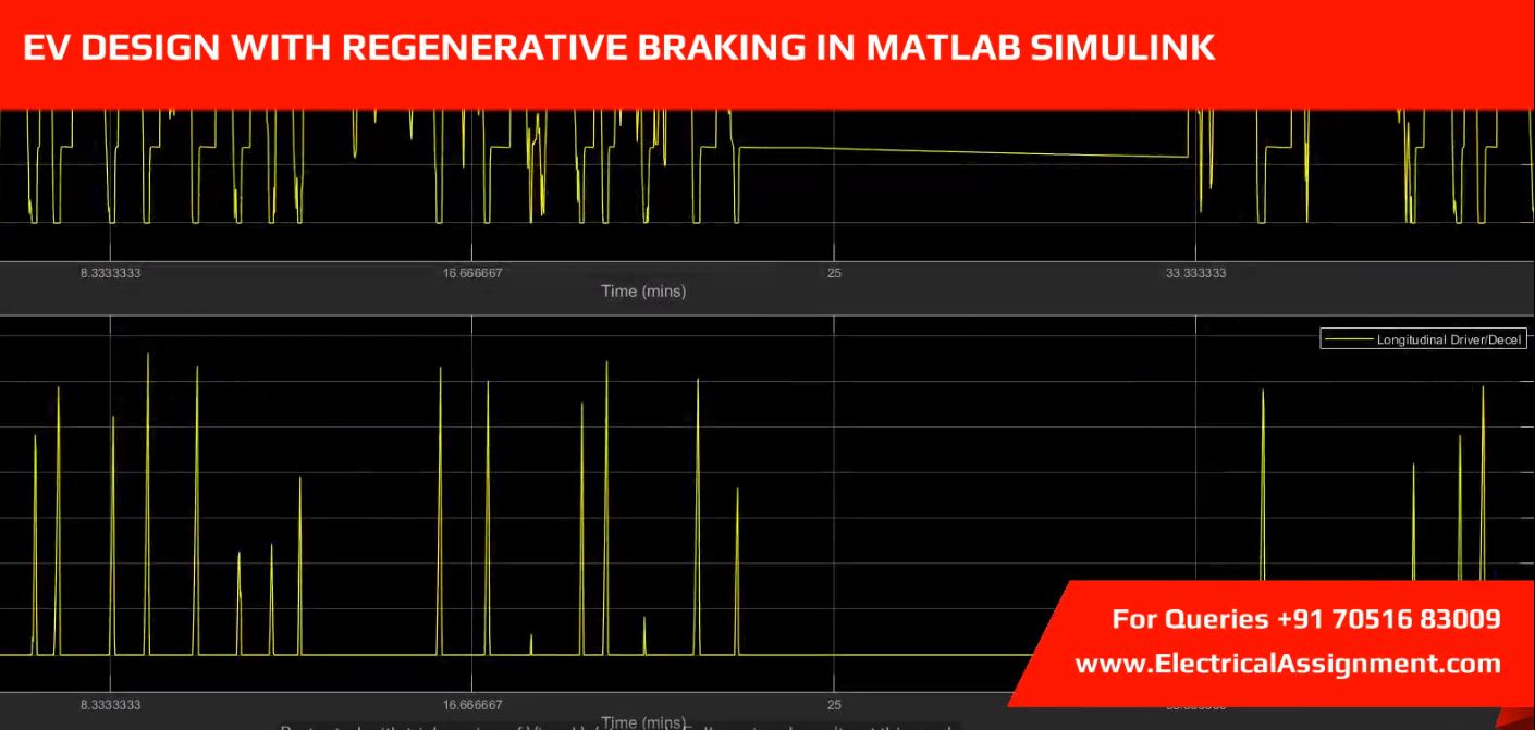 EV DESIGN WITH REGENERATIVE BRAKING IN MATLAB SIMULINK simulation output result 2 EV DESIGN WITH REGENERATIVE BRAKING IN MATLAB SIMULINK simulation output result 2