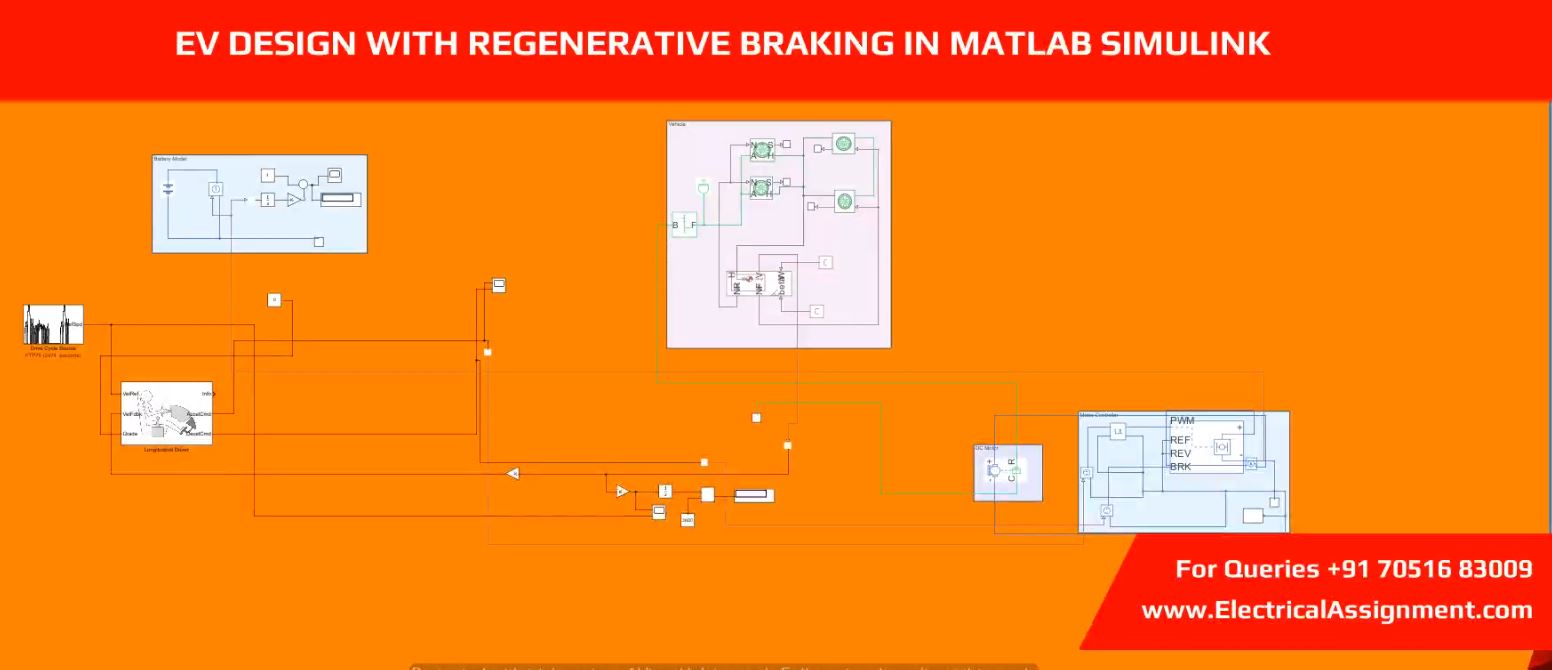 EV DESIGN WITH REGENERATIVE BRAKING IN MATLAB SIMULINK simulation output result 4 EV DESIGN WITH REGENERATIVE BRAKING IN MATLAB SIMULINK simulation output result 4