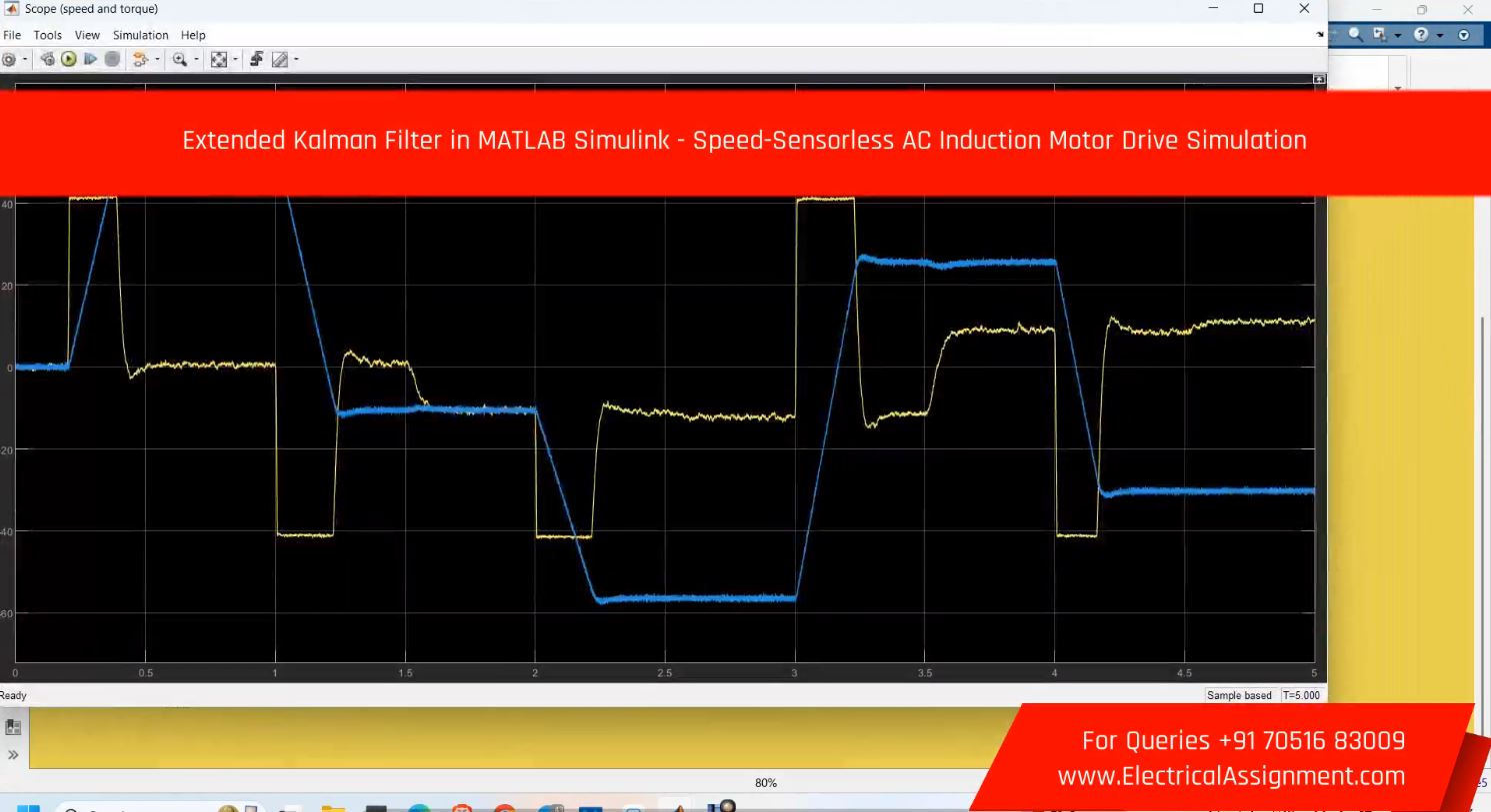 Extended Kalman Filter in MATLAB Simulink - Speed-Sensorless AC Induction Motor Drive Simulation simulation output result 2 Extended Kalman Filter in MATLAB Simulink - Speed-Sensorless AC Induction Motor Drive Simulation simulation output result 2