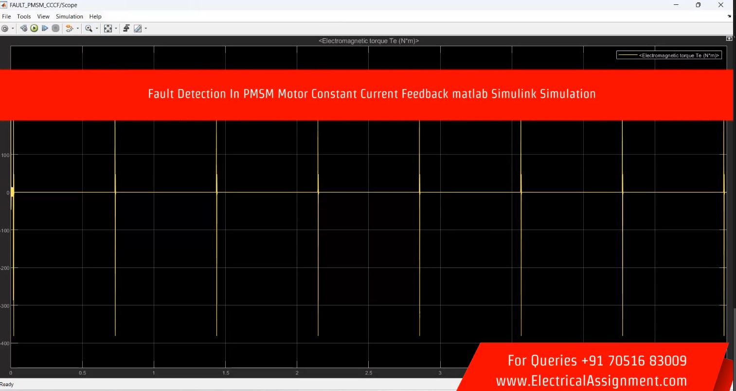 Fault Detection In PMSM Motor Constant Current Feedback matlab Simulink Simulation simulation output result 1 Fault Detection In PMSM Motor Constant Current Feedback matlab Simulink Simulation simulation output result 1