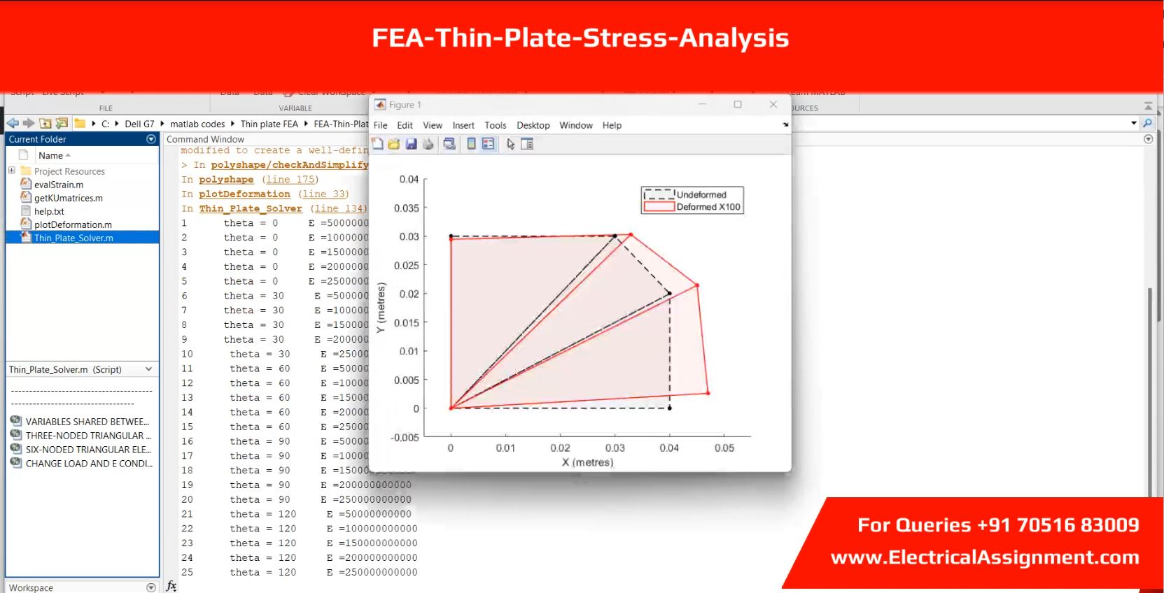 FEA-Thin-Plate-Stress-Analysis simulation output result 1 FEA-Thin-Plate-Stress-Analysis simulation output result 1