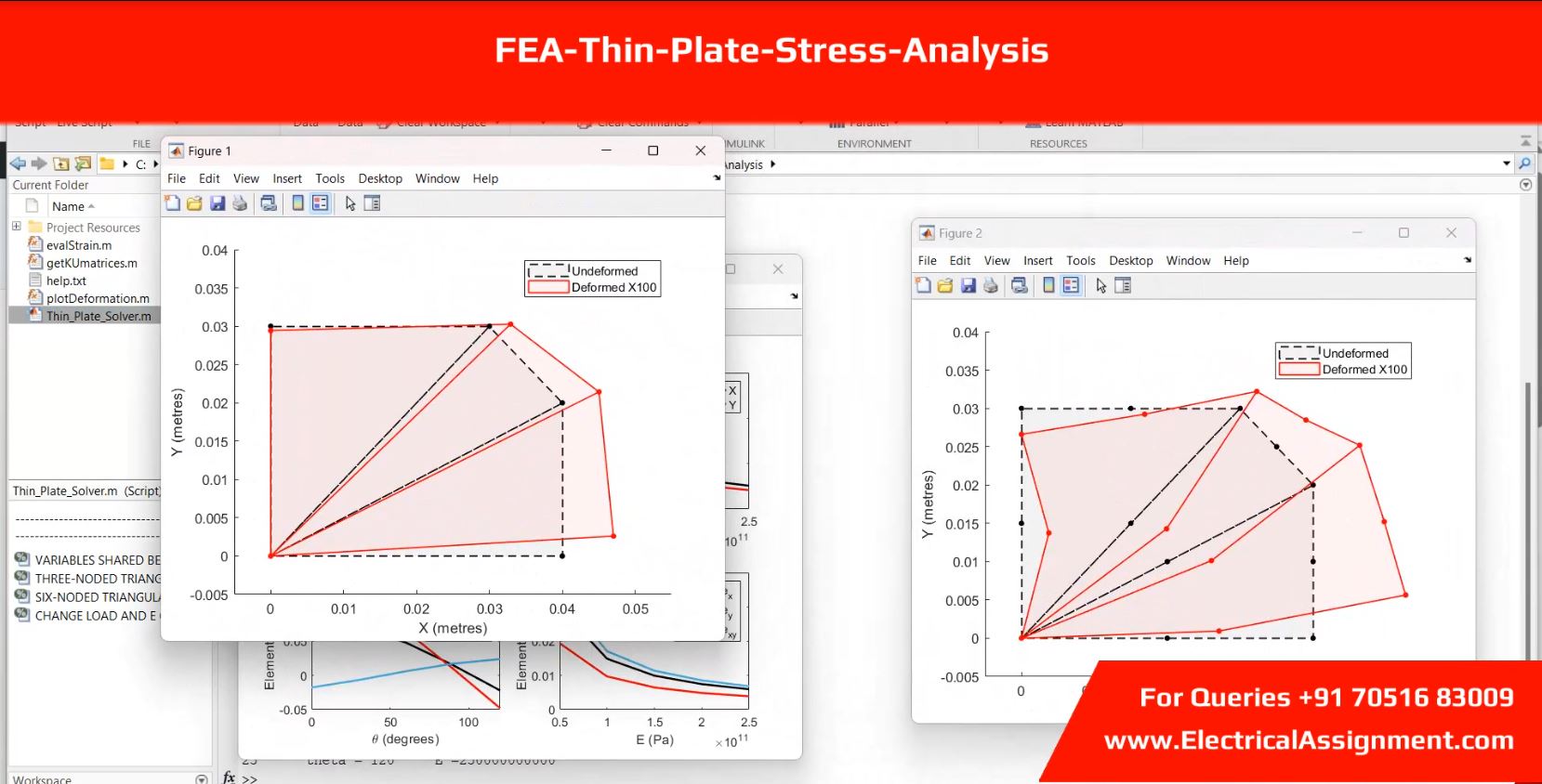 FEA-Thin-Plate-Stress-Analysis simulation output result 3 FEA-Thin-Plate-Stress-Analysis simulation output result 3
