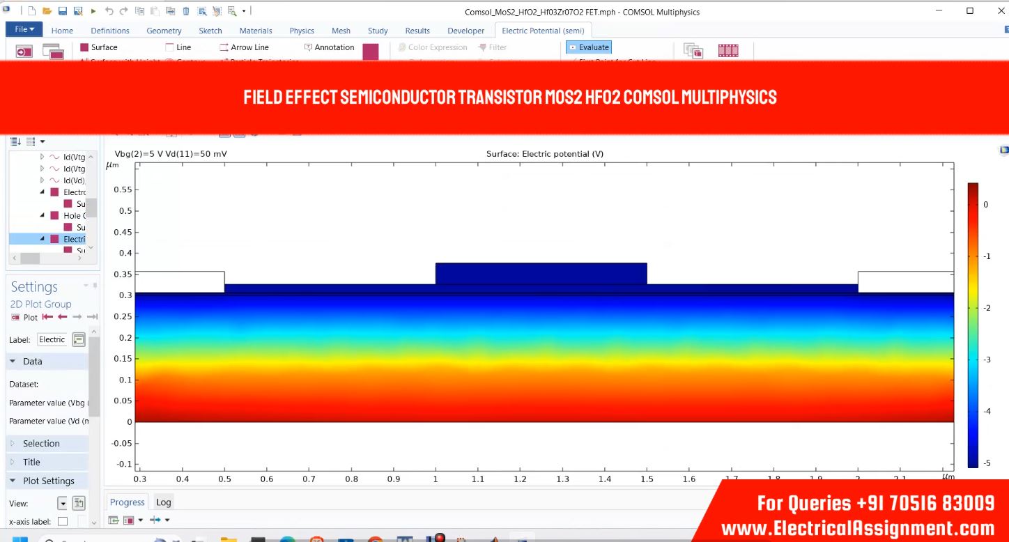 Field Effect Semiconductor Transistor MoS2 HfO2 COMSOL Multiphysics simulation output result 1 Field Effect Semiconductor Transistor MoS2 HfO2 COMSOL Multiphysics simulation output result 1