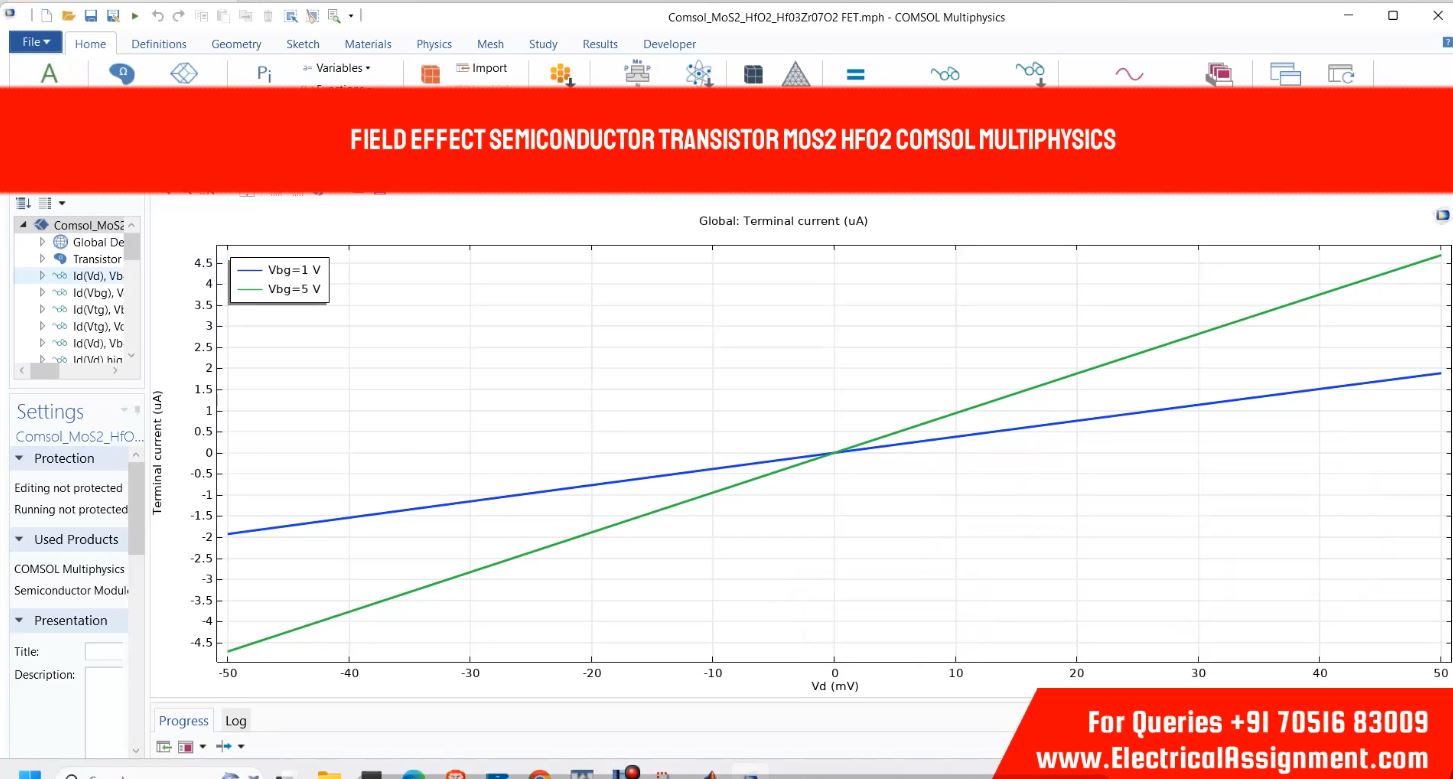 Field Effect Semiconductor Transistor MoS2 HfO2 COMSOL Multiphysics simulation output result 3 Field Effect Semiconductor Transistor MoS2 HfO2 COMSOL Multiphysics simulation output result 3