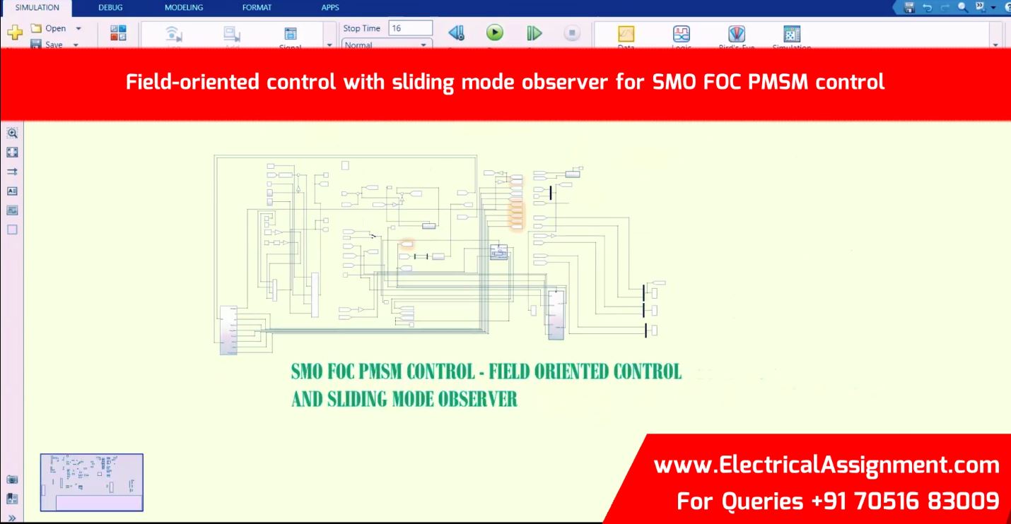 Field-oriented control with sliding mode observer for SMO FOC PMSM control simulation output result 4 Field-oriented control with sliding mode observer for SMO FOC PMSM control simulation output result 4