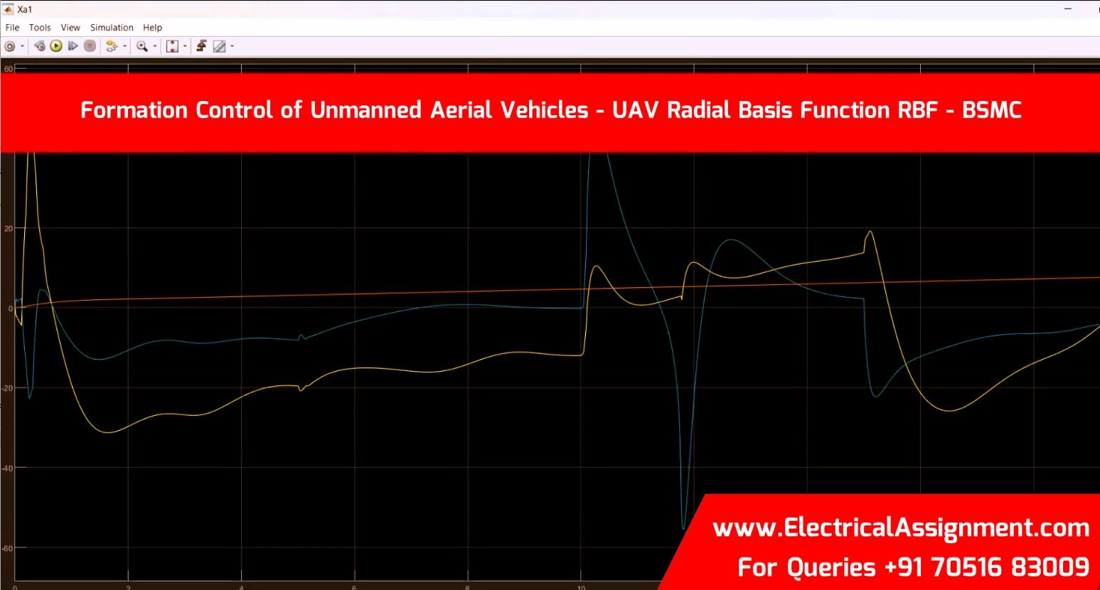 Formation Control of Unmanned Aerial Vehicles - UAV Radial Basis Function RBF - BSMC simulation output result 1 Formation Control of Unmanned Aerial Vehicles - UAV Radial Basis Function RBF - BSMC simulation output result 1
