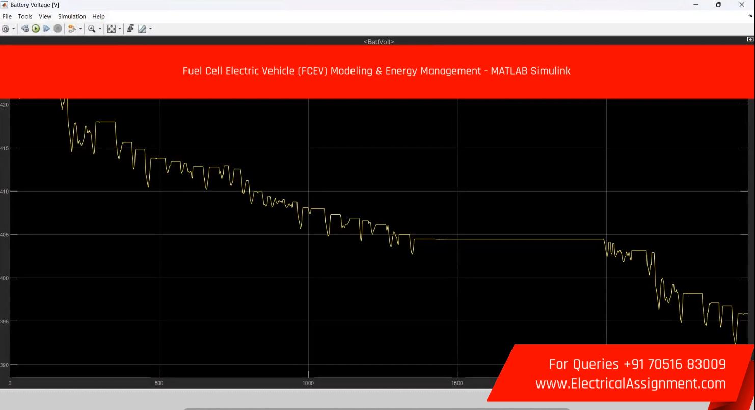 FUEL CELL AND BATTERY POWER ELECTRIC AIRCRAFT - ELECTRIC VEHICLE simulation output result 4 FUEL CELL AND BATTERY POWER ELECTRIC AIRCRAFT - ELECTRIC VEHICLE simulation output result 4