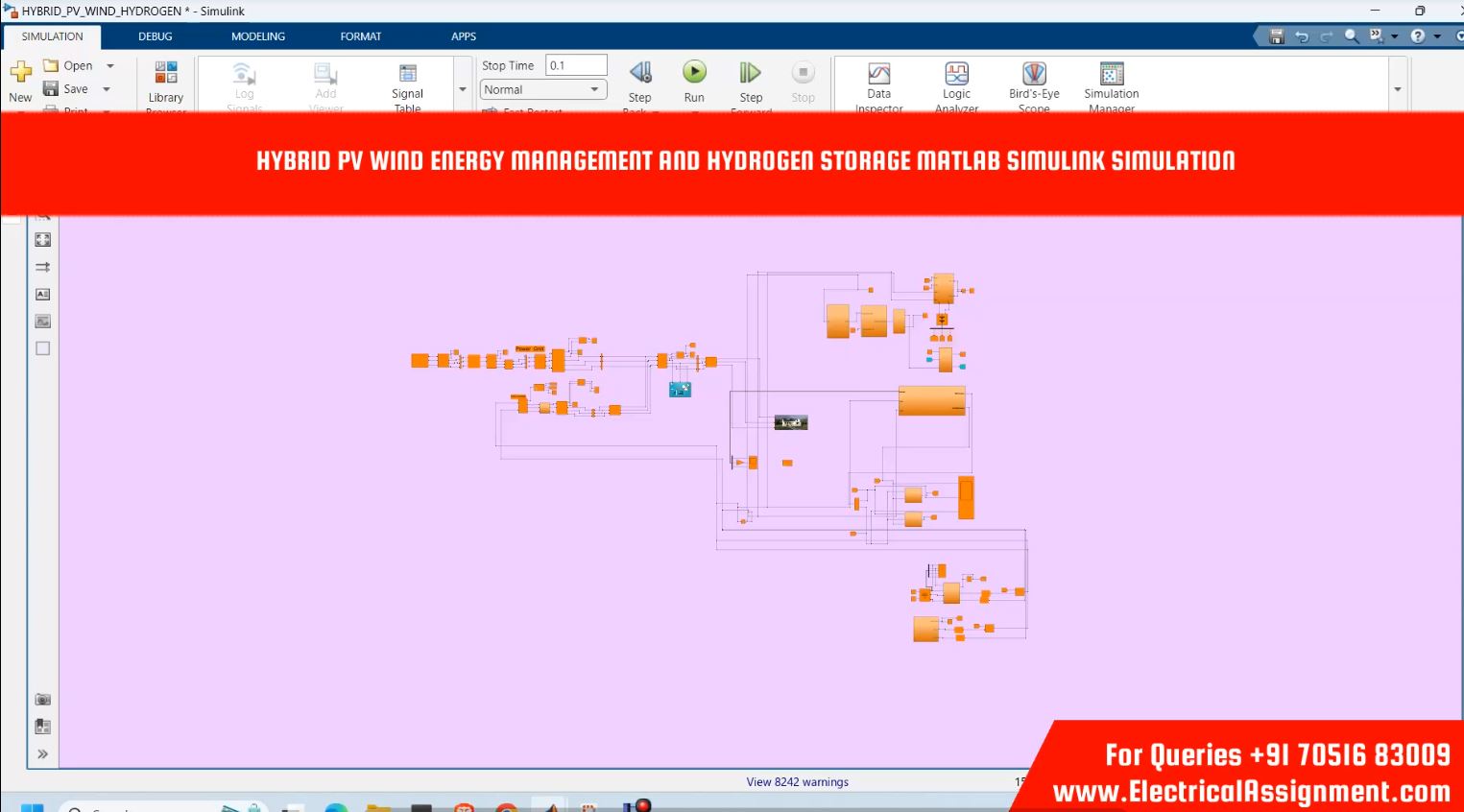 FUEL CELL AND ELECTROLYZER HYDROGEN ENERGY STORAGE HYBRID MICROGRID PV simulation output result 7 FUEL CELL AND ELECTROLYZER HYDROGEN ENERGY STORAGE HYBRID MICROGRID PV simulation output result 7