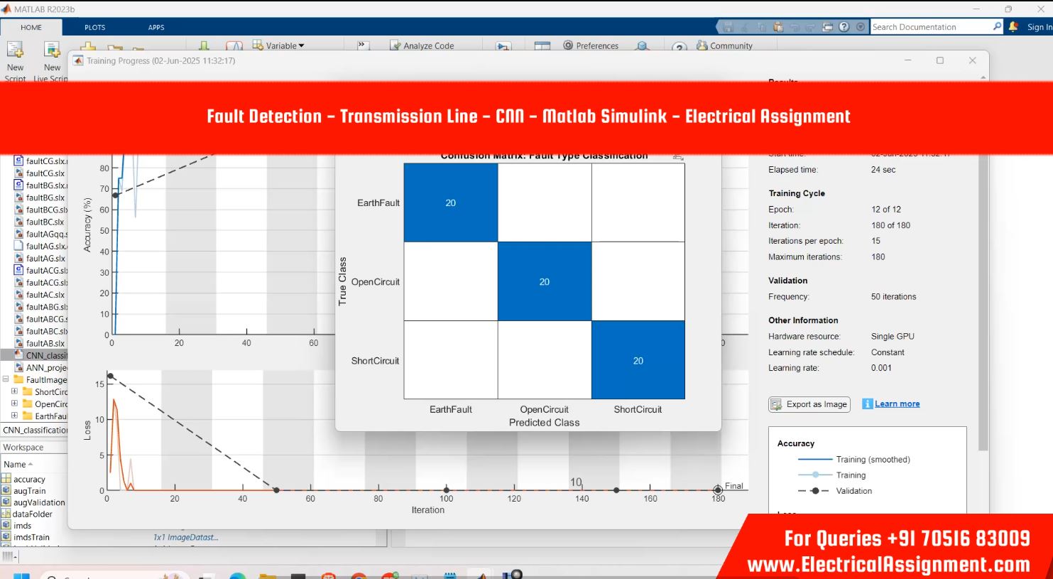 FUEL CELL MATHEMATICAL MODEL - PEMFC ELECTROLYZER - MATLAB SIMULINK simulation output result 6 FUEL CELL MATHEMATICAL MODEL - PEMFC ELECTROLYZER - MATLAB SIMULINK simulation output result 6