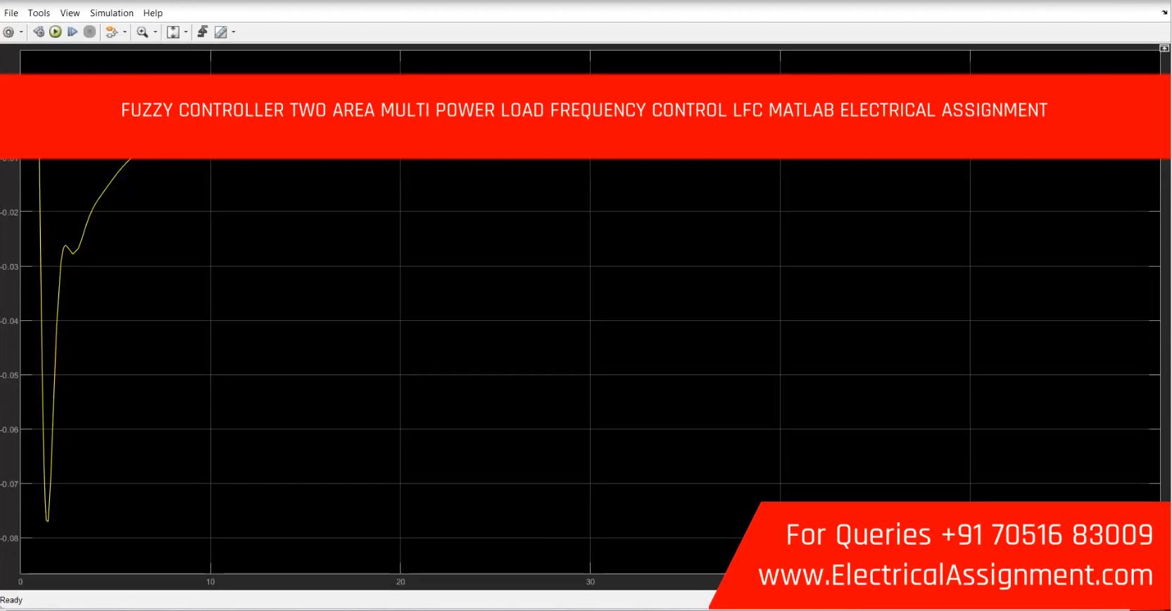 FUZZY CONTROLLER TWO AREA MULTI POWER LOAD FREQUENCY CONTROL LFC MATLAB ELECTRICAL ASSIGNMENT project model and simulation diagram FUZZY CONTROLLER TWO AREA MULTI POWER LOAD FREQUENCY CONTROL LFC MATLAB ELECTRICAL ASSIGNMENT project model and simulation diagram