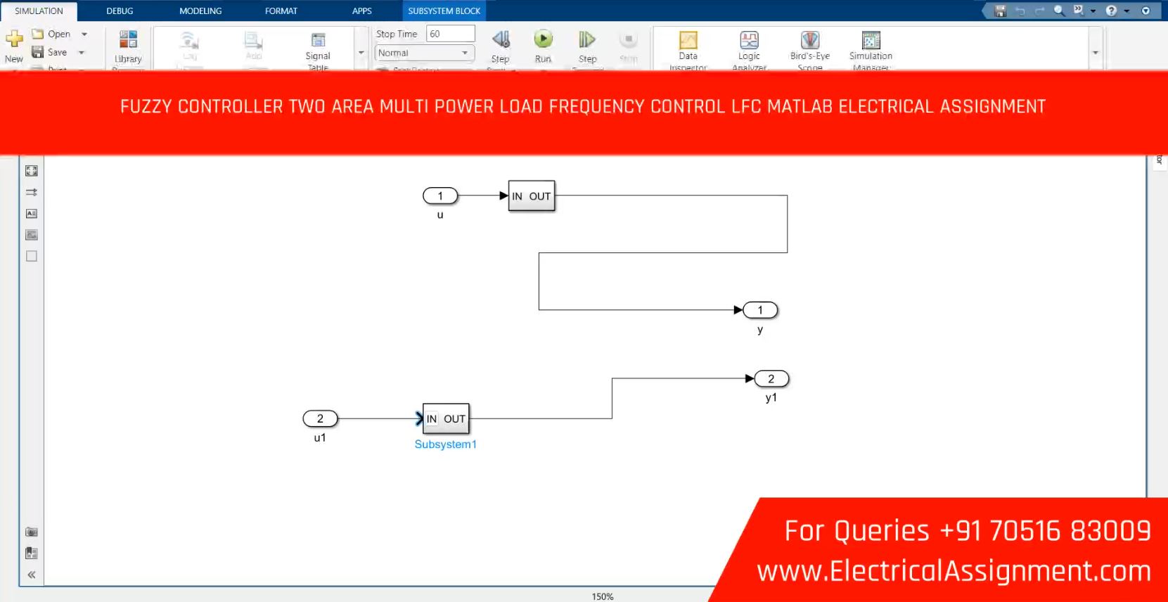 FUZZY CONTROLLER TWO AREA MULTI POWER LOAD FREQUENCY CONTROL LFC MATLAB ELECTRICAL ASSIGNMENT simulation output result 2 FUZZY CONTROLLER TWO AREA MULTI POWER LOAD FREQUENCY CONTROL LFC MATLAB ELECTRICAL ASSIGNMENT simulation output result 2