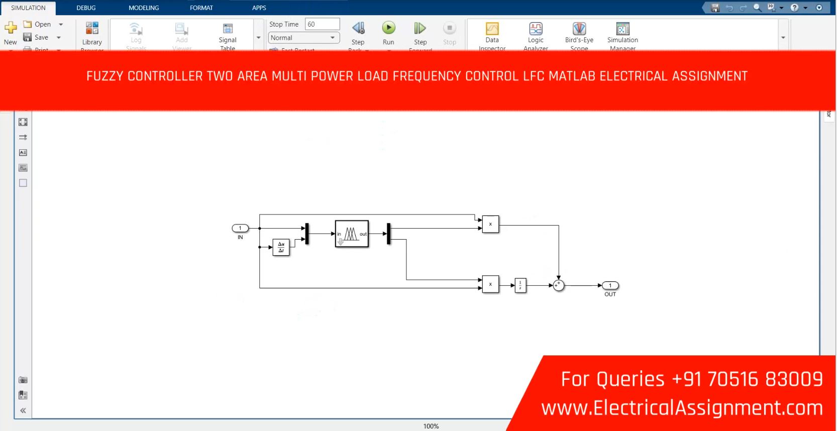 FUZZY CONTROLLER TWO AREA MULTI POWER LOAD FREQUENCY CONTROL LFC MATLAB ELECTRICAL ASSIGNMENT simulation output result 3 FUZZY CONTROLLER TWO AREA MULTI POWER LOAD FREQUENCY CONTROL LFC MATLAB ELECTRICAL ASSIGNMENT simulation output result 3