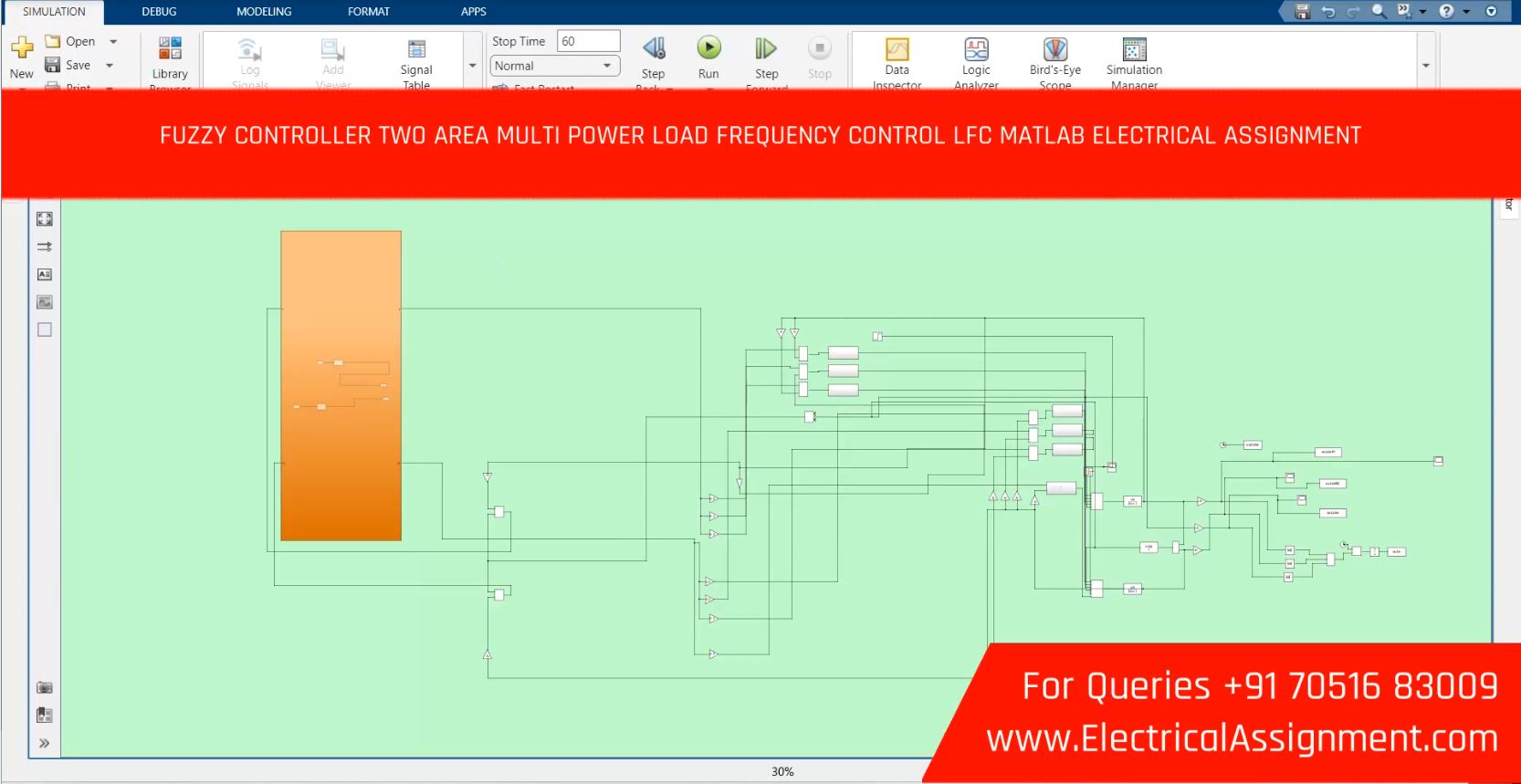 FUZZY CONTROLLER TWO AREA MULTI POWER LOAD FREQUENCY CONTROL LFC MATLAB ELECTRICAL ASSIGNMENT simulation output result 4 FUZZY CONTROLLER TWO AREA MULTI POWER LOAD FREQUENCY CONTROL LFC MATLAB ELECTRICAL ASSIGNMENT simulation output result 4