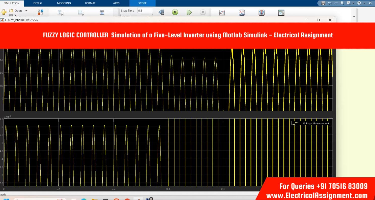 Fuzzy Logic Controller PV Solar System simulation output result 3 Fuzzy Logic Controller PV Solar System simulation output result 3