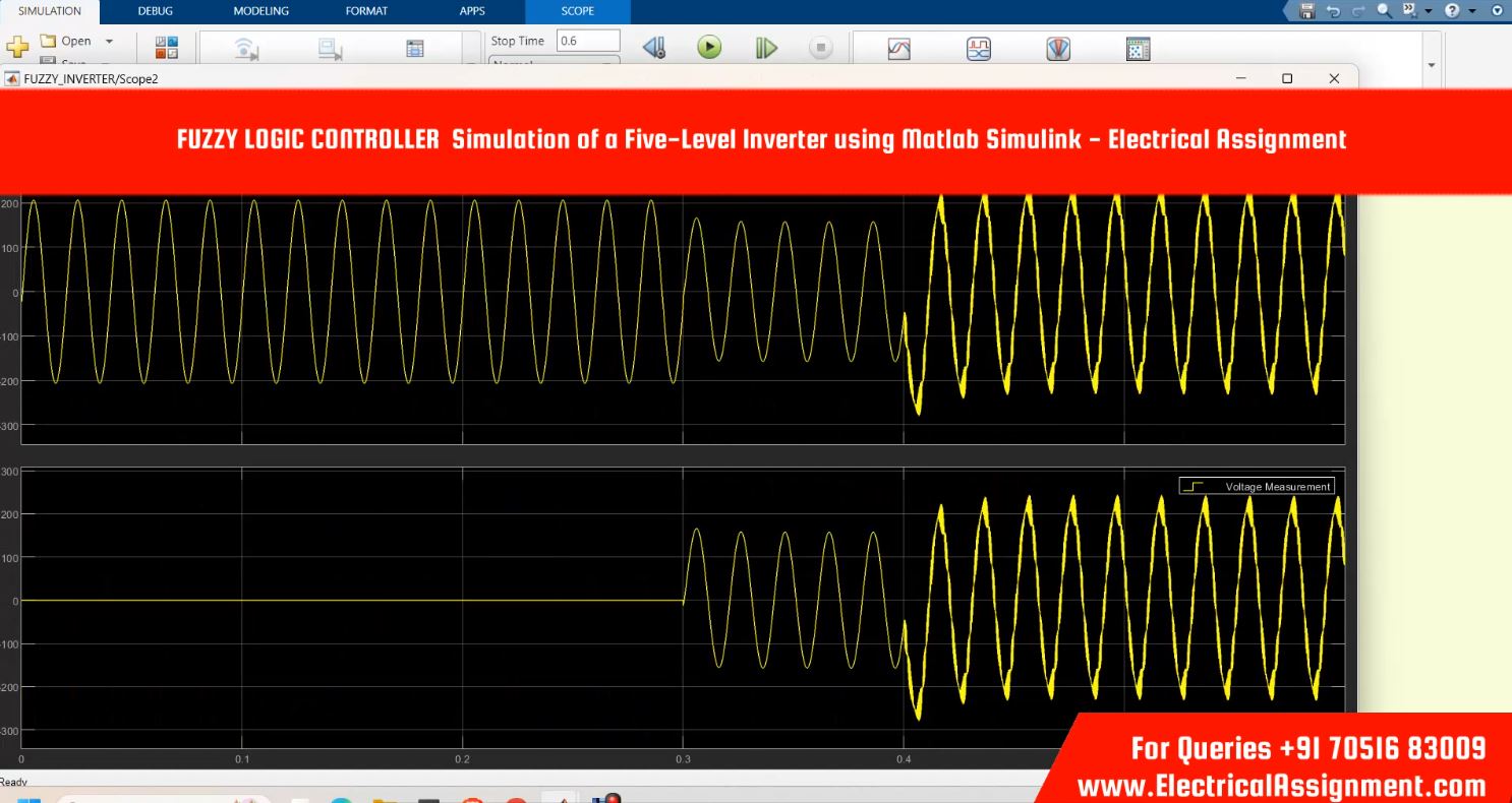 FUZZY LOGIC CONTROLLER Simulation of a Five-Level Inverter using Matlab Simulink simulation output result 2 FUZZY LOGIC CONTROLLER Simulation of a Five-Level Inverter using Matlab Simulink simulation output result 2