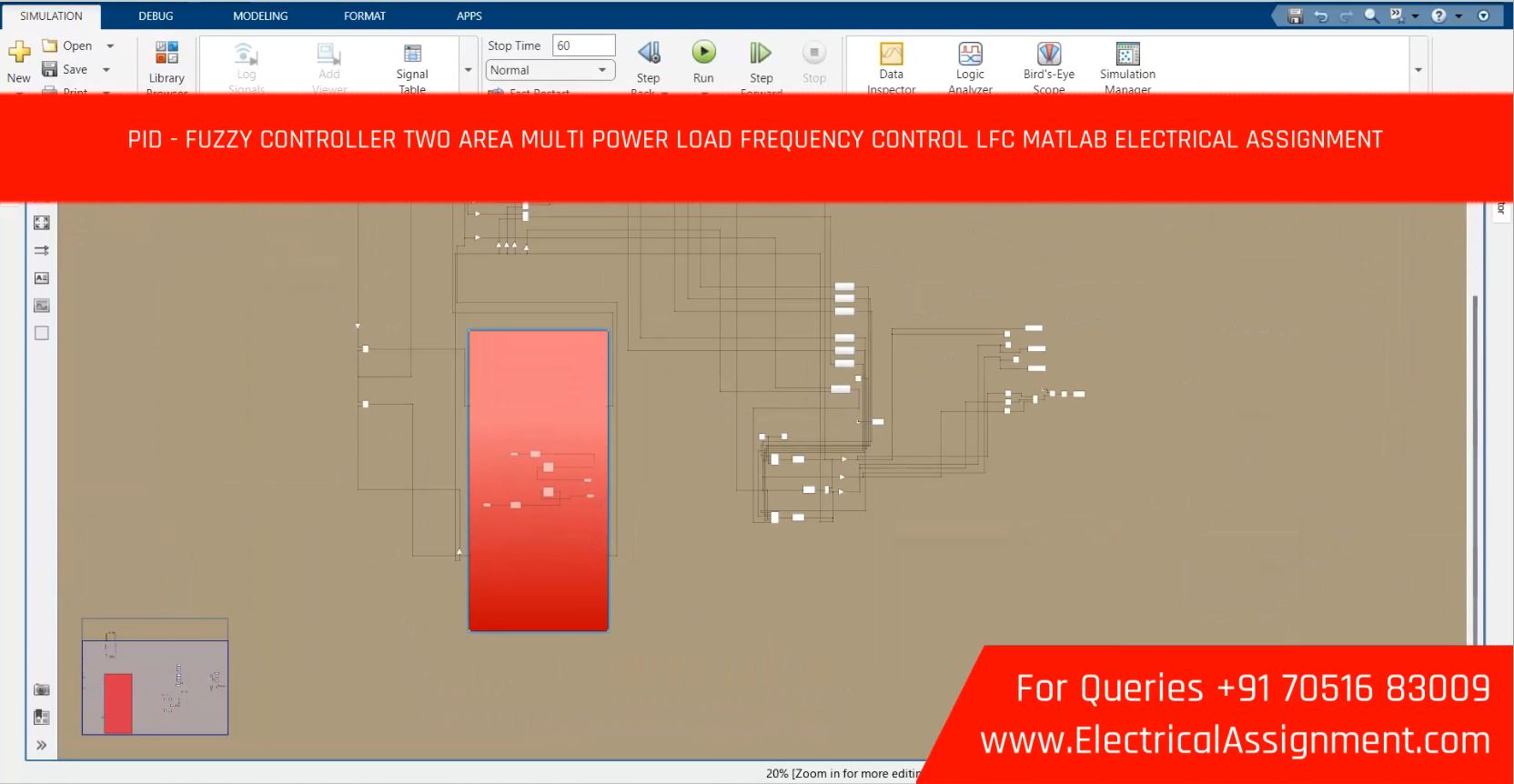 Fuzzy-tuned PI Controller for Load Frequency Control simulation output result 2 Fuzzy-tuned PI Controller for Load Frequency Control simulation output result 2