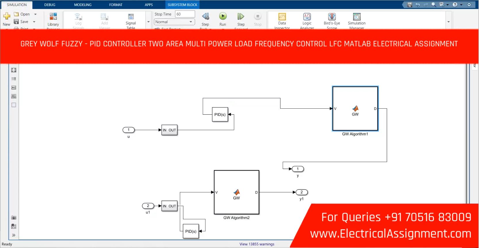 Fuzzy-tuned PI Controller for Load Frequency Control simulation output result 5 Fuzzy-tuned PI Controller for Load Frequency Control simulation output result 5